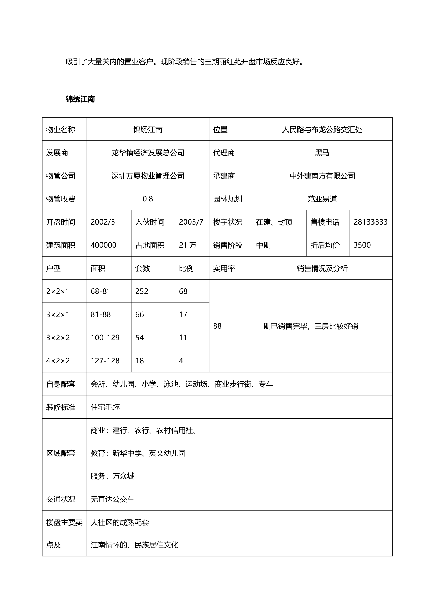 新华苑二期地产项目计划立项可行性研究报告.doc第29页