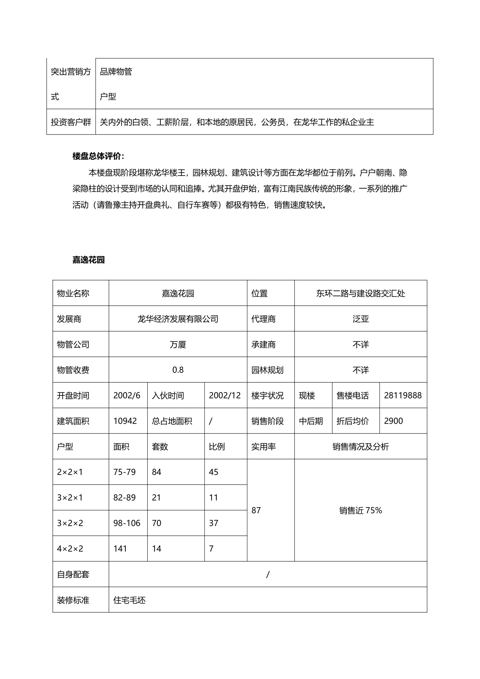 新华苑二期地产项目计划立项可行性研究报告.doc第30页