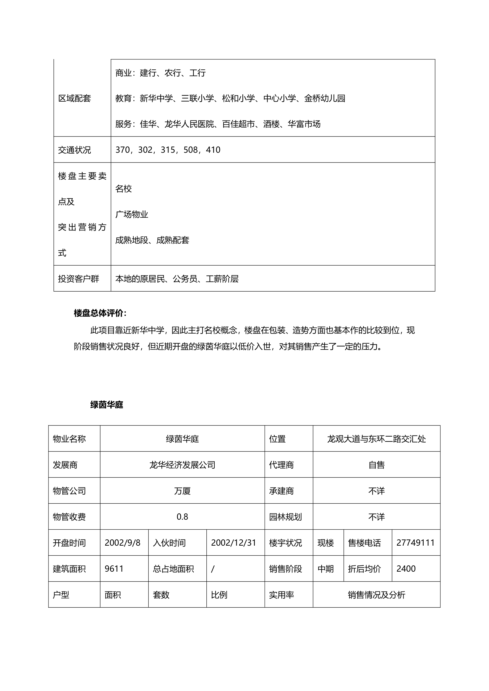 新华苑二期地产项目计划立项可行性研究报告.doc第31页