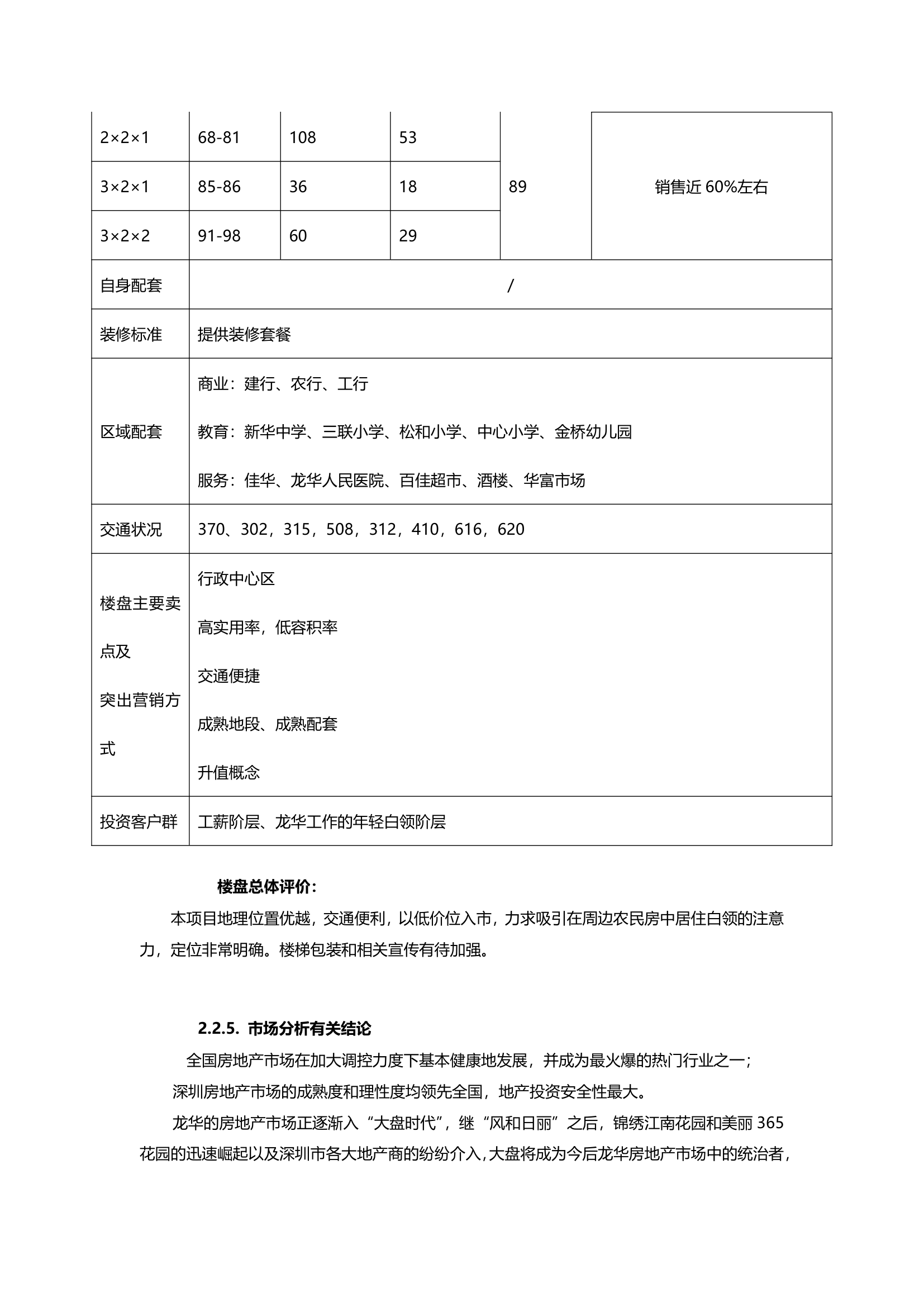 新华苑二期地产项目计划立项可行性研究报告.doc第32页