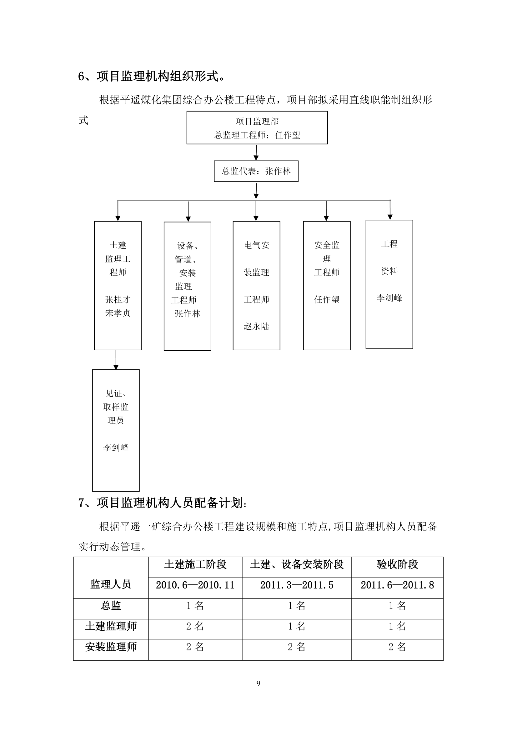 [山西]焦化厂综合办公楼工程监理规划.doc第9页