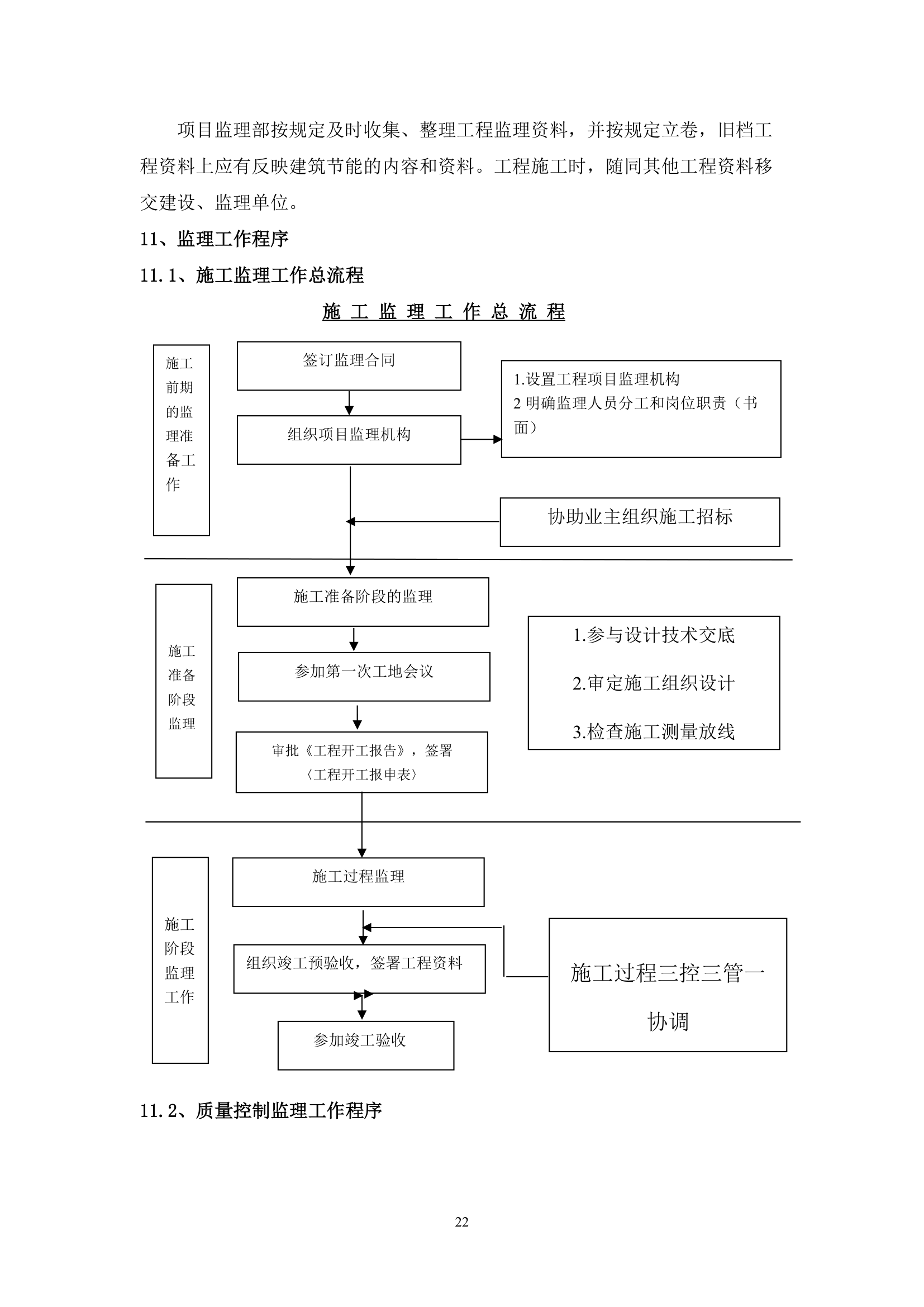 [山西]焦化厂综合办公楼工程监理规划.doc第22页