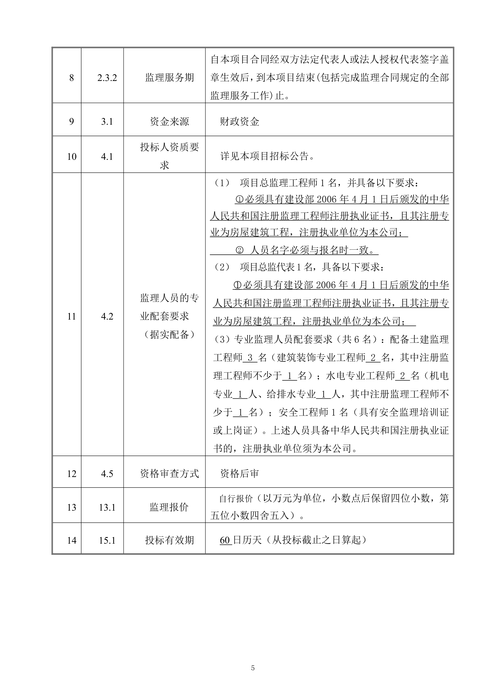 [广东]办公用房项目工程监理招标文件.doc第6页