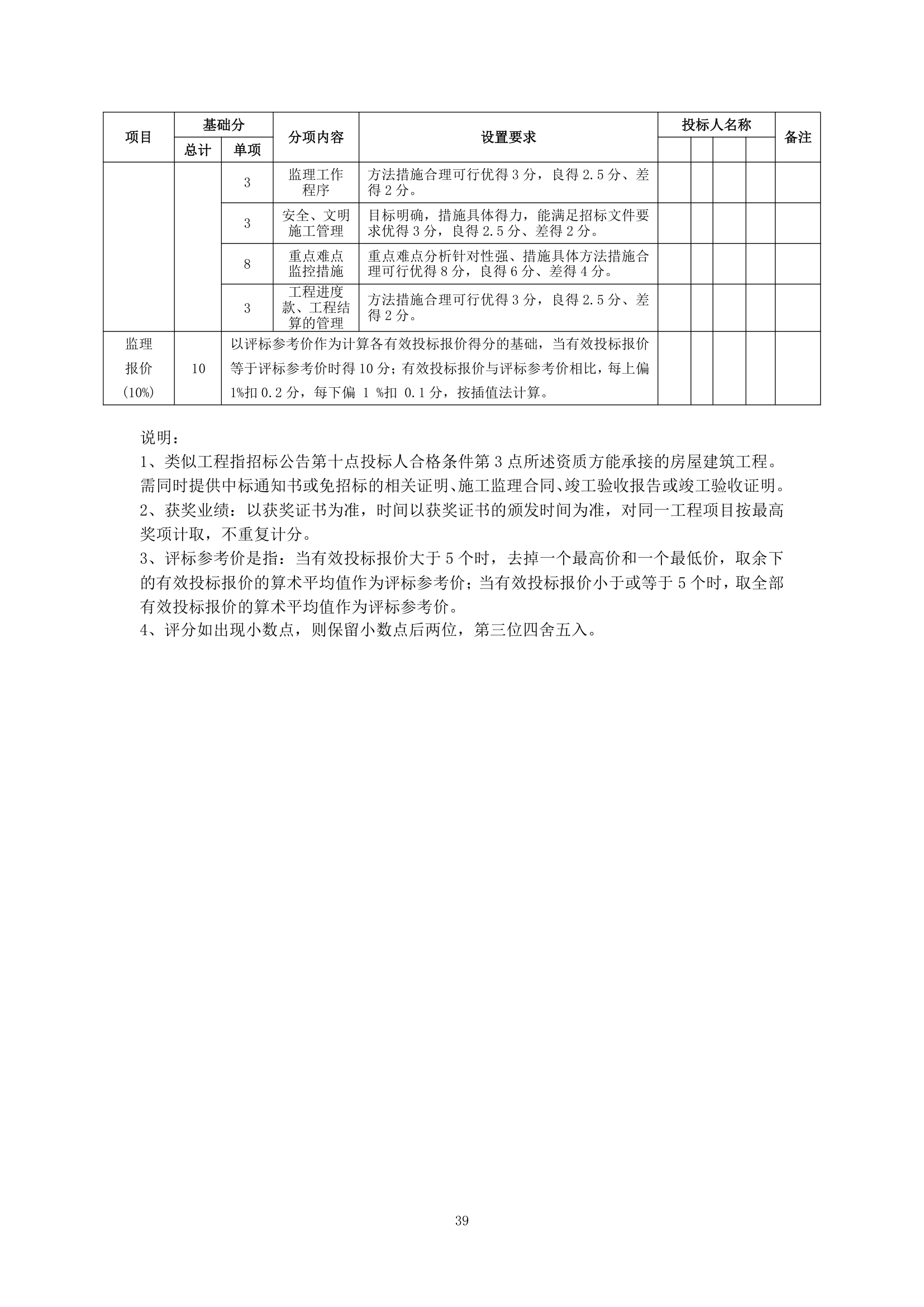 [广东]办公用房项目工程监理招标文件.doc第40页