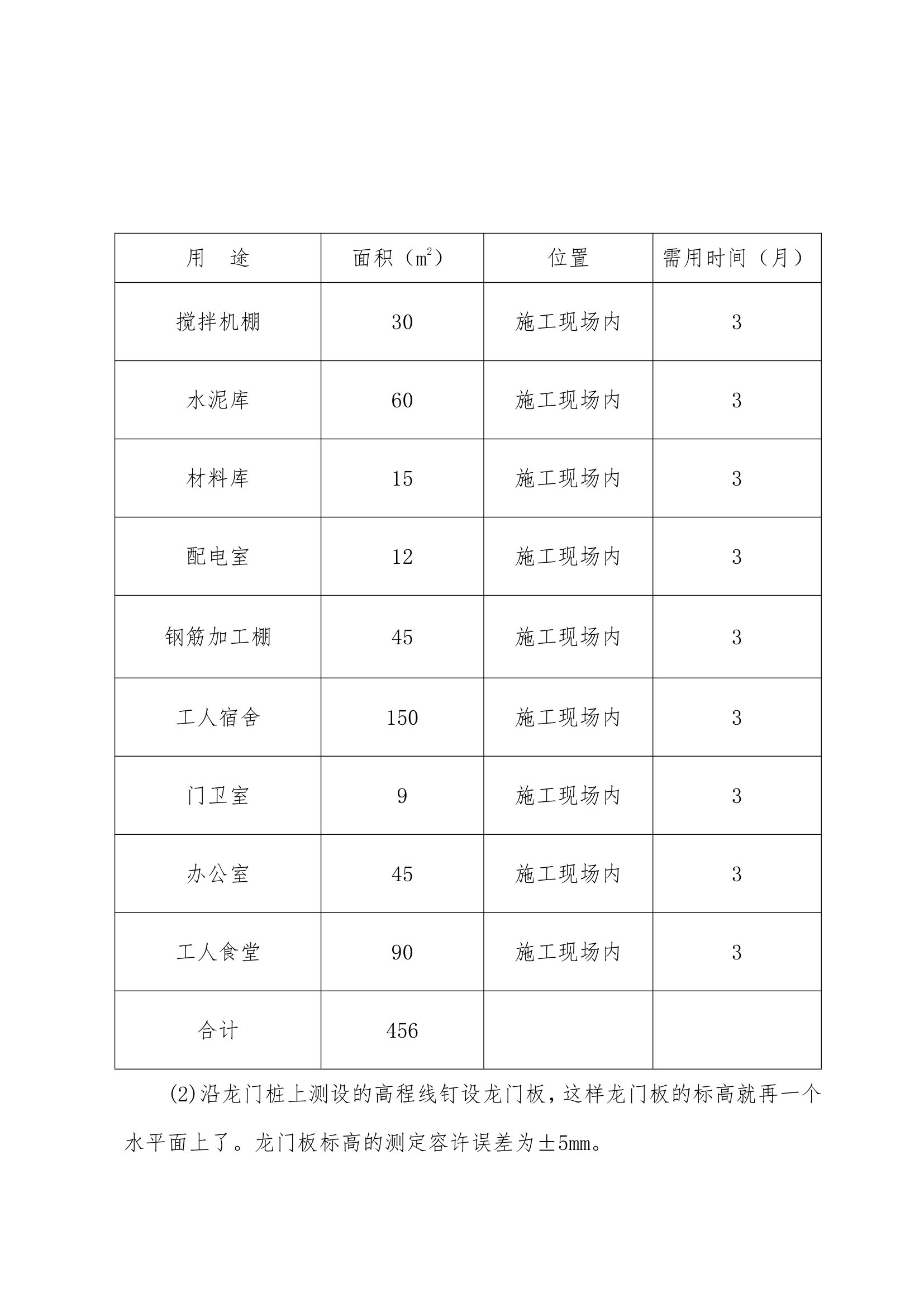 施工组织设计方案综合办公楼车间施工组织.doc第8页