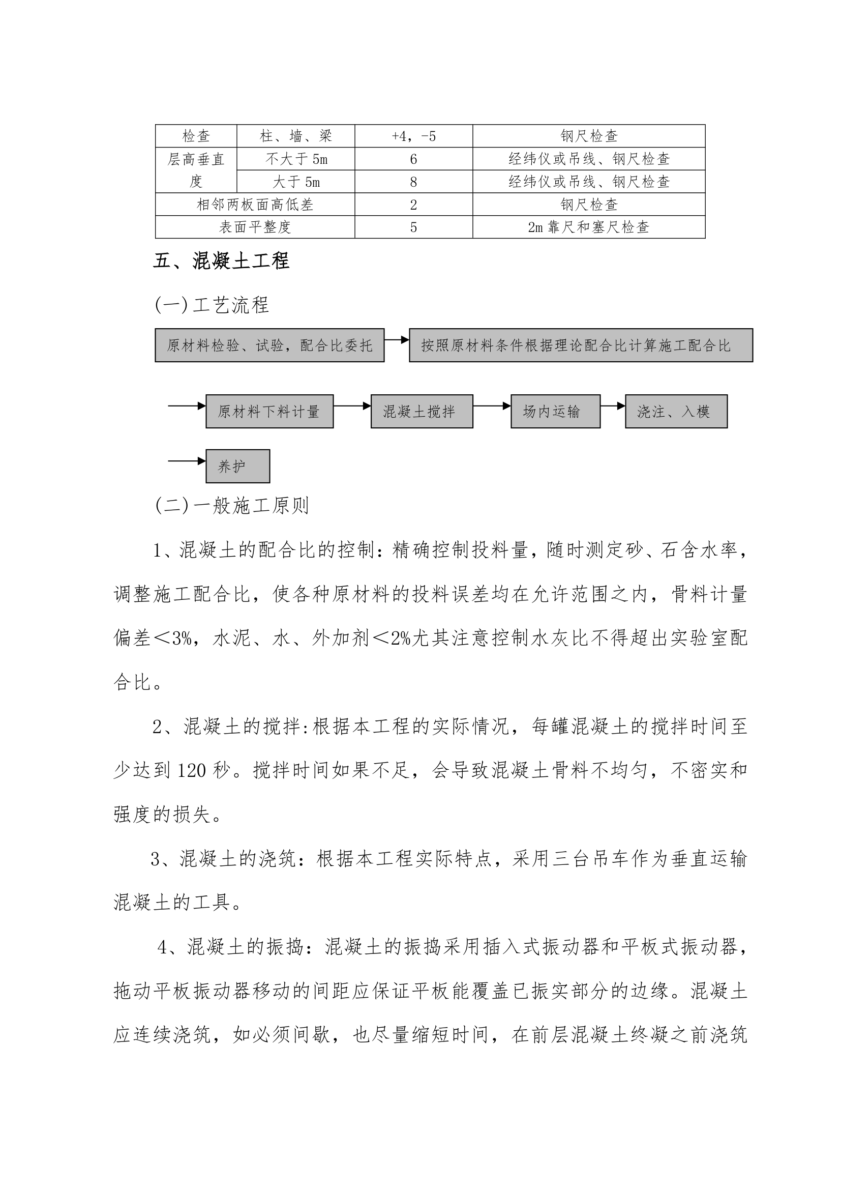 施工组织设计方案综合办公楼车间施工组织.doc第17页