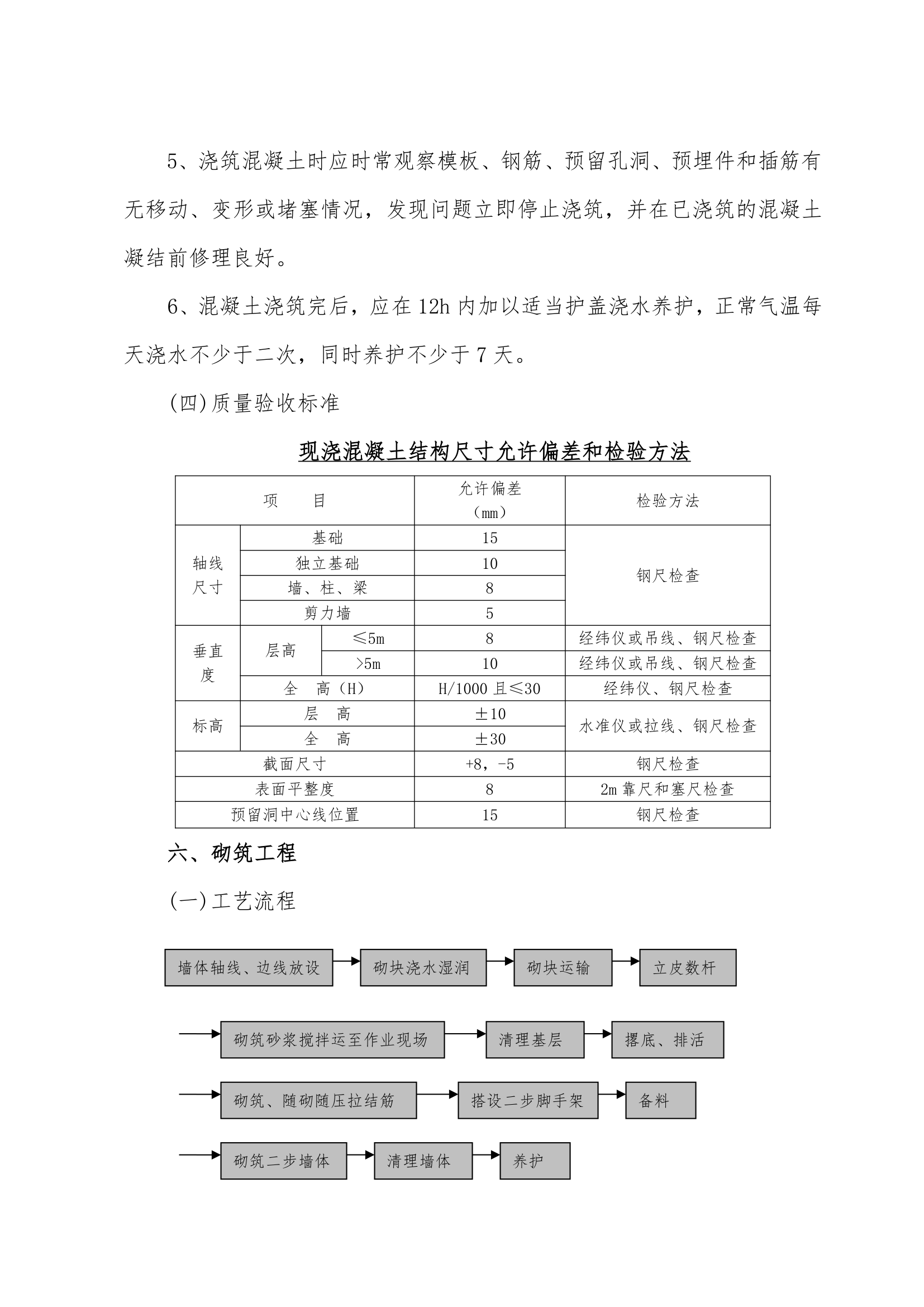 施工组织设计方案综合办公楼车间施工组织.doc第19页