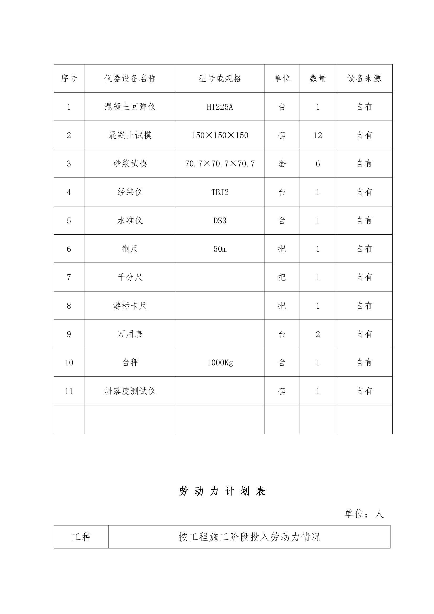 施工组织设计方案综合办公楼车间施工组织.doc第37页