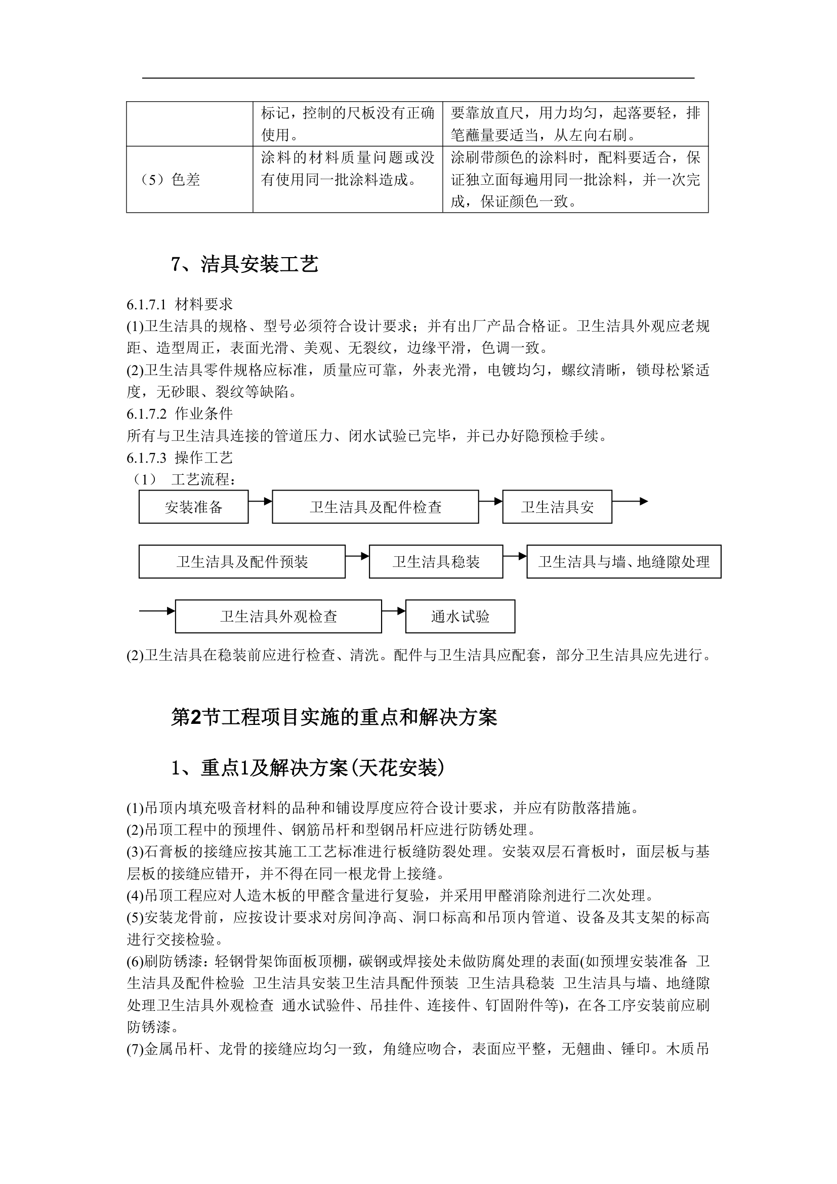 多层办公楼装修施工组织设计.doc第28页