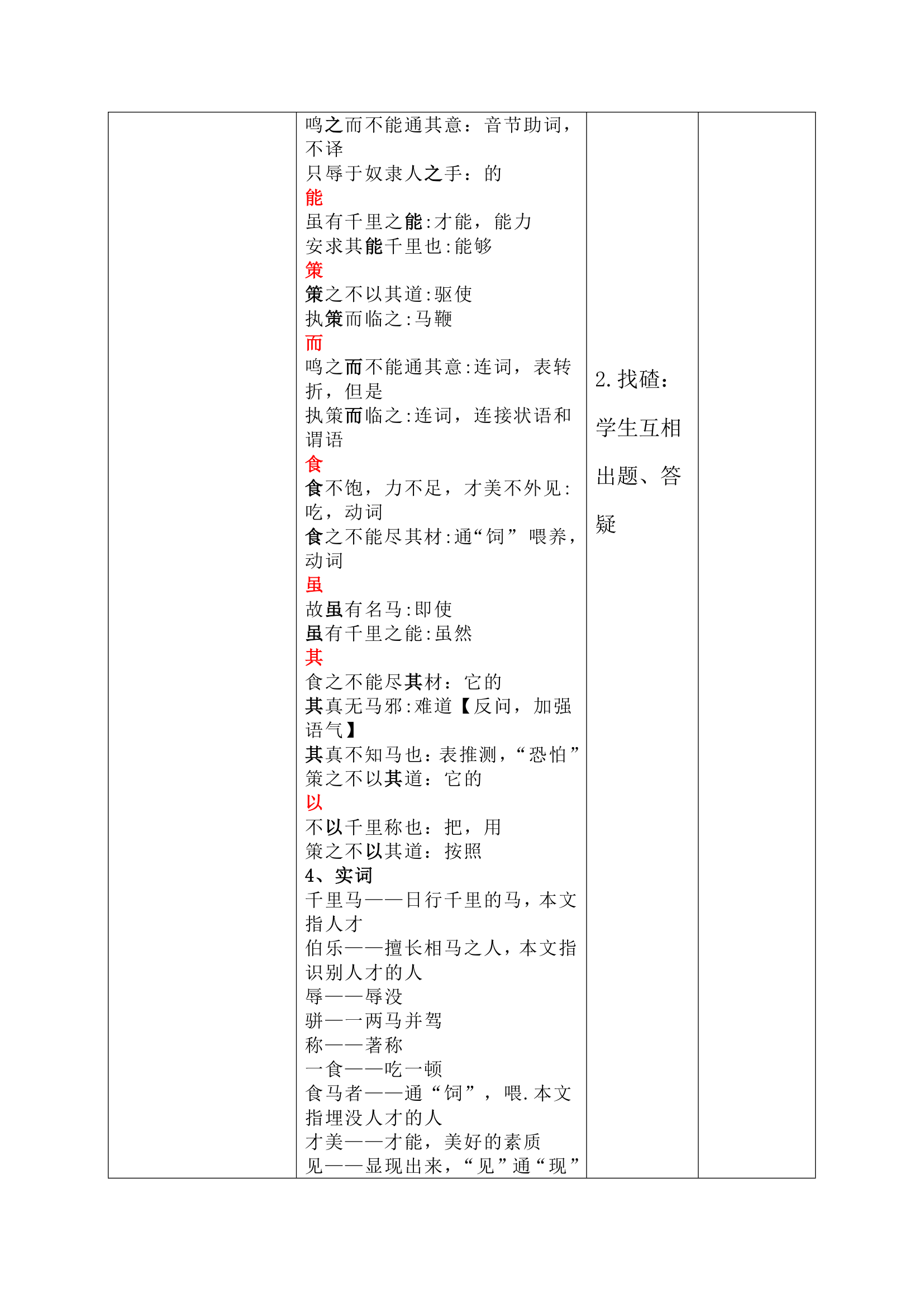 马说 复习教案.doc第5页