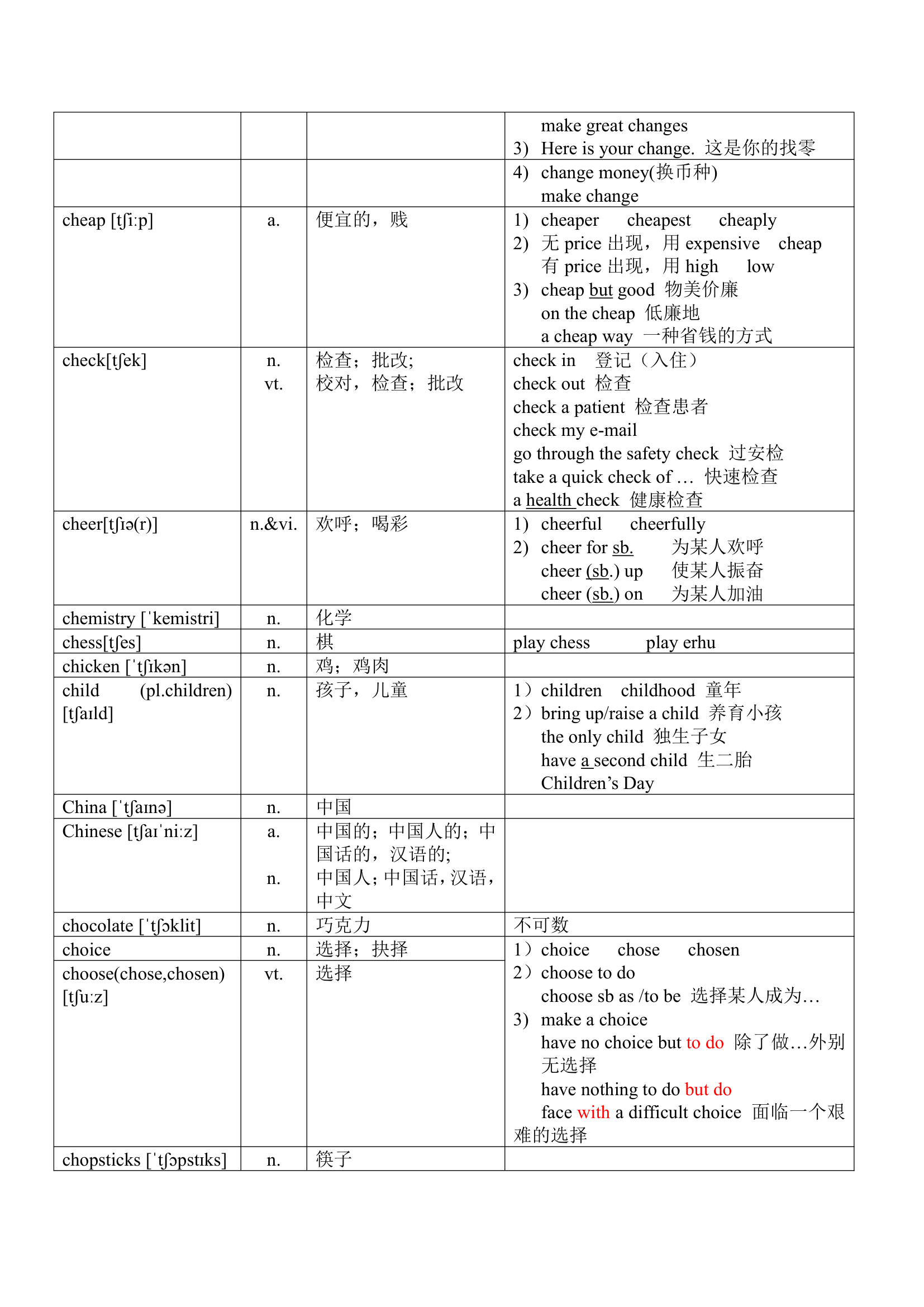 2023年英语中考1600词知识点和基础练习---字母C（无答案）.doc第4页