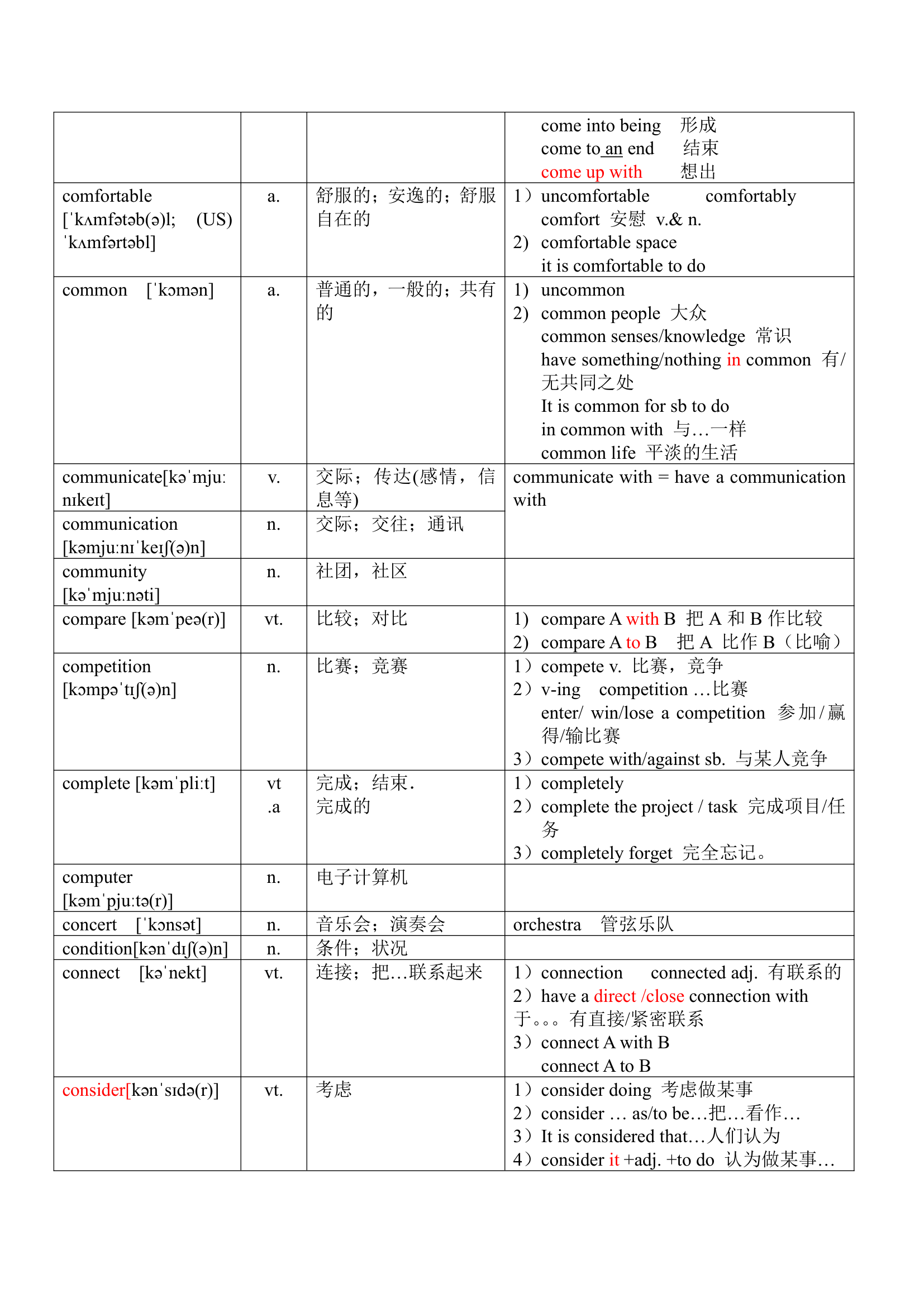 2023年英语中考1600词知识点和基础练习---字母C（无答案）.doc第8页