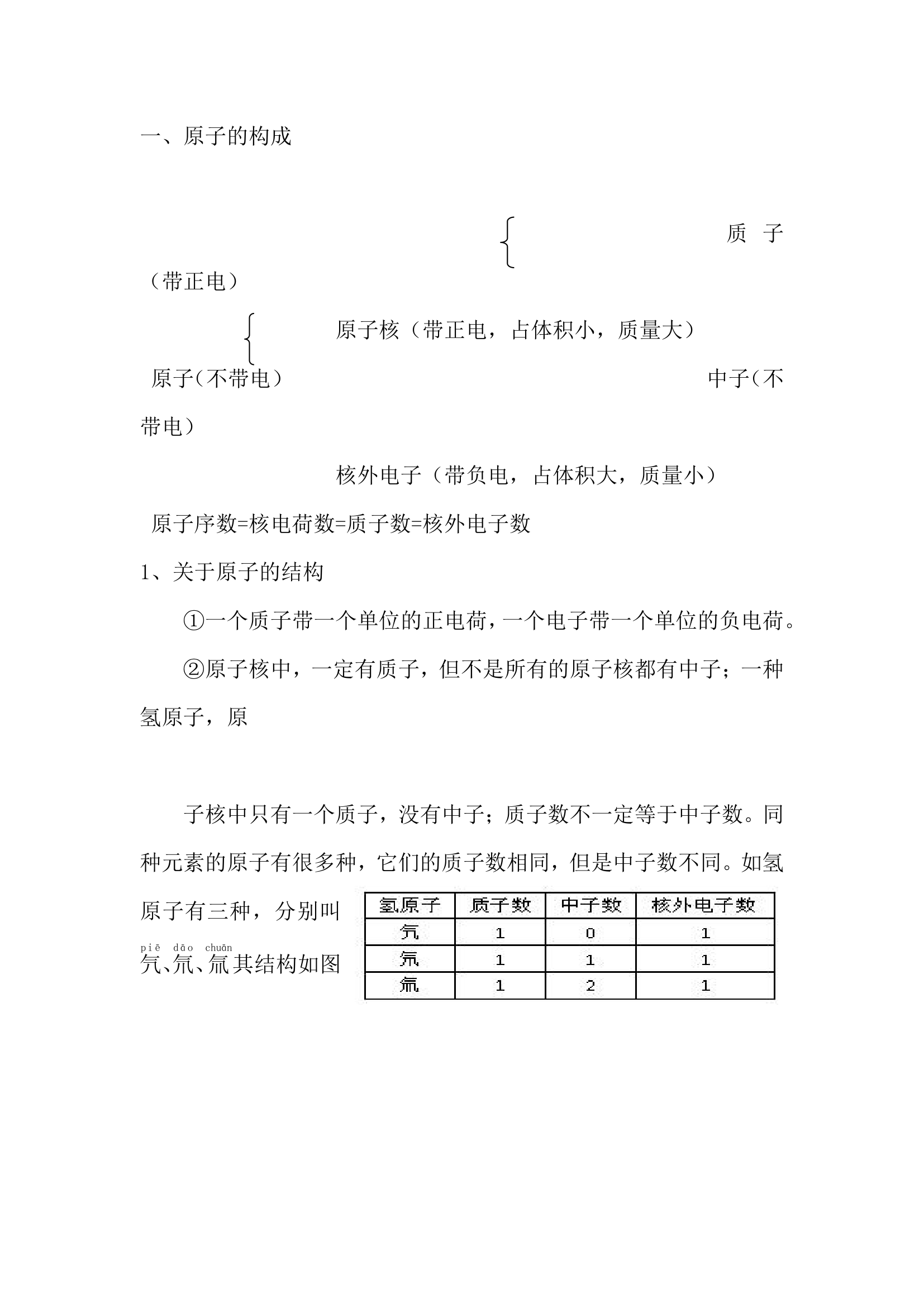 九年级化学-探秘水世界知识点.docx第7页