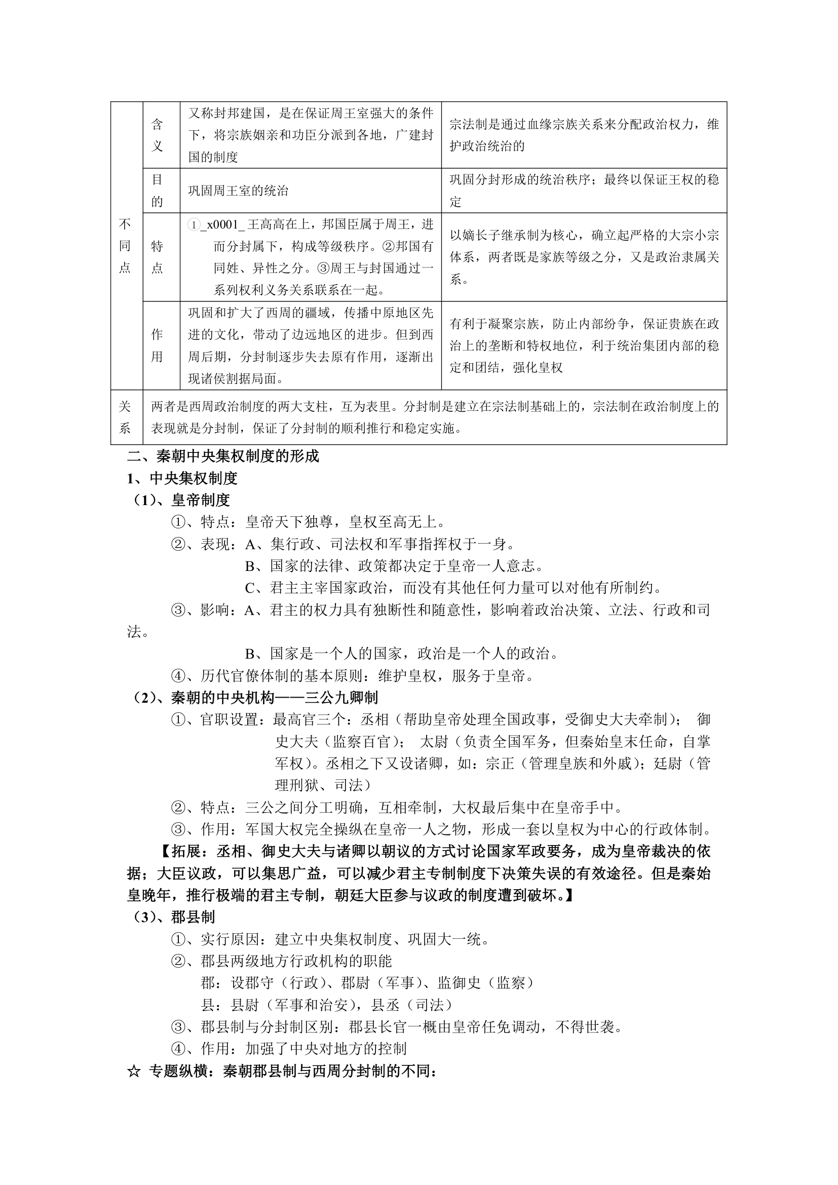 岳麓版高三历史一轮复习必修一知识点汇总.doc第3页