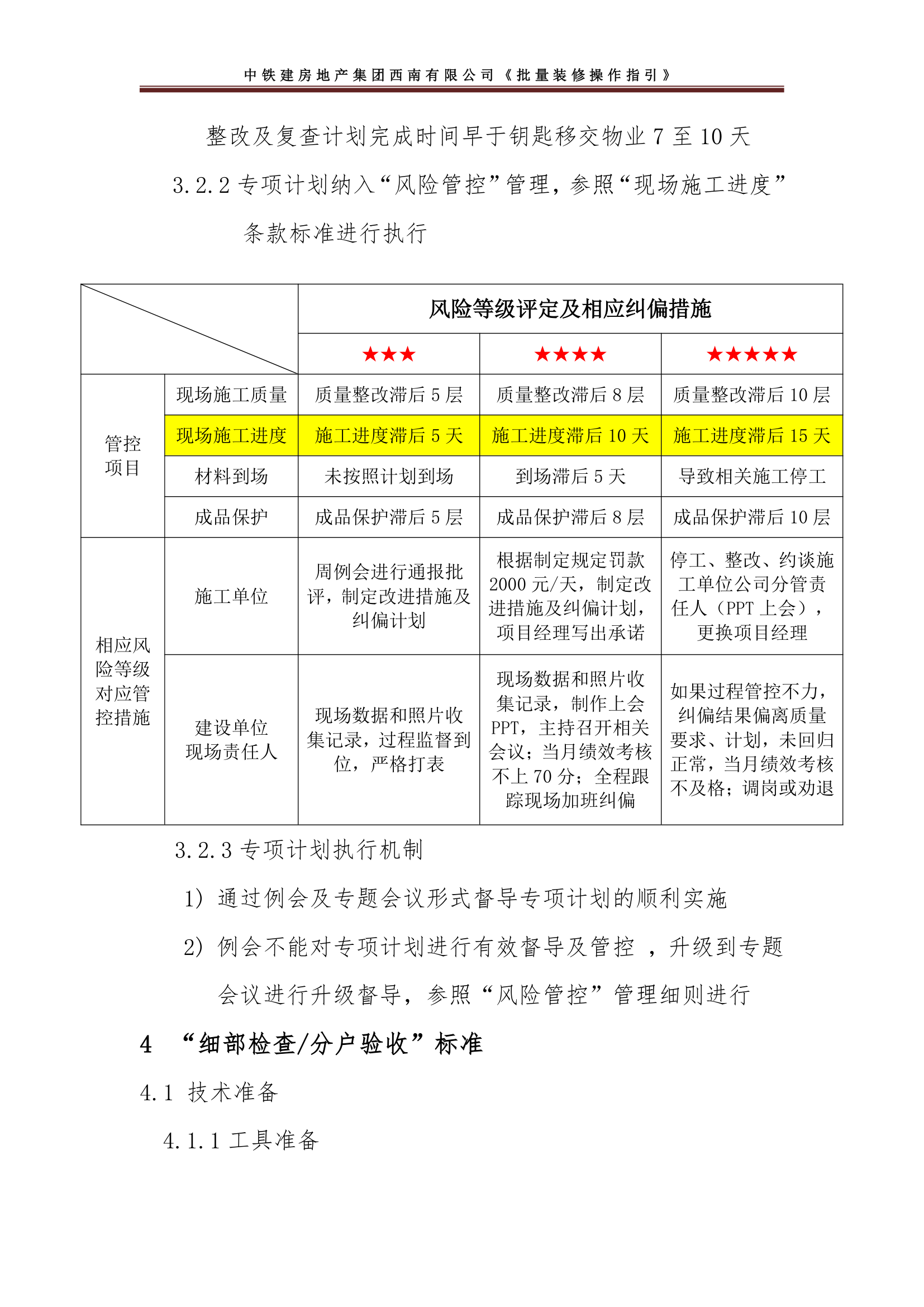 央企地产项目批量装修细部检查分户验收操作指引.docx第4页