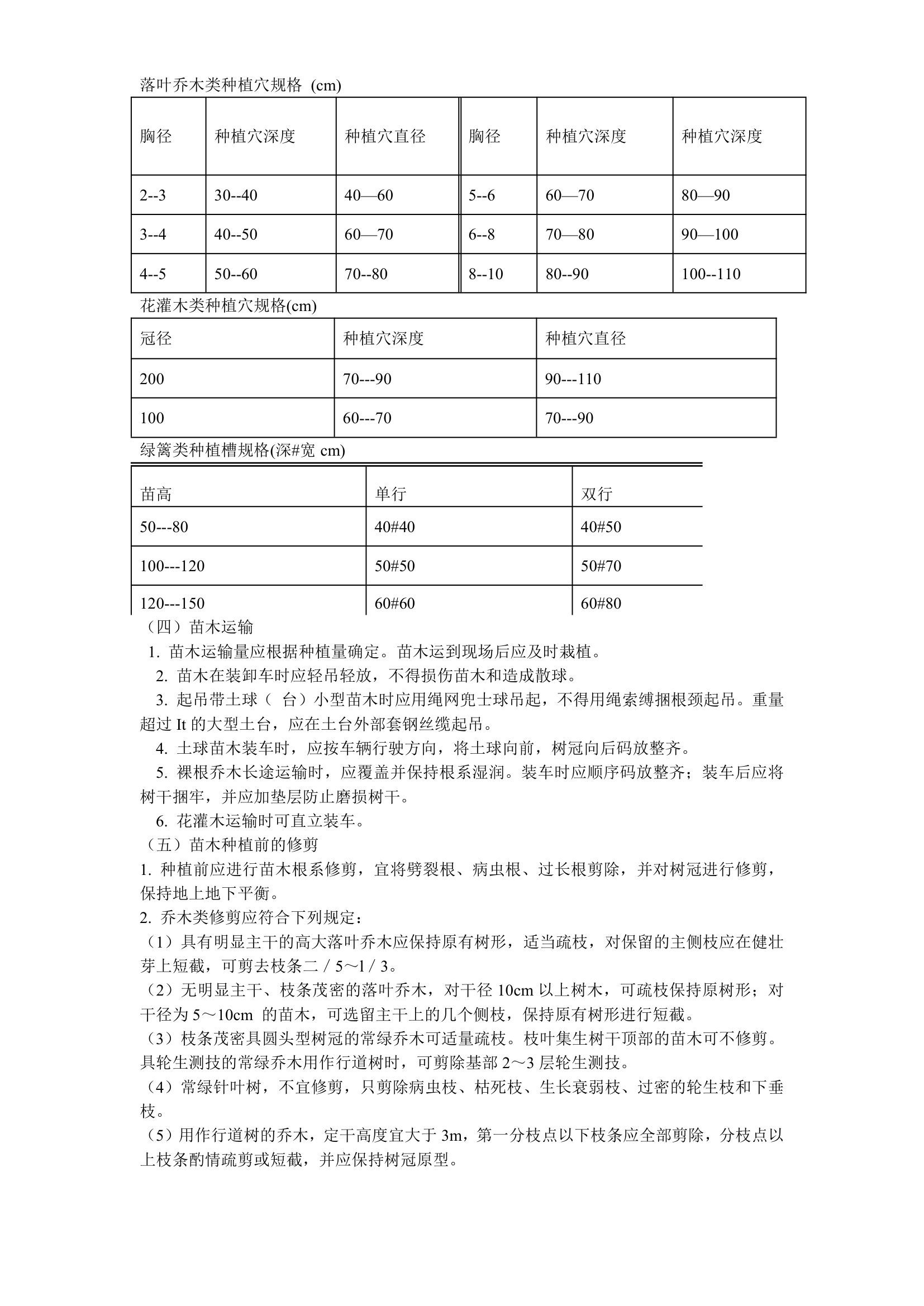 市政景观大道建设工程施工组织设计方案..doc第10页