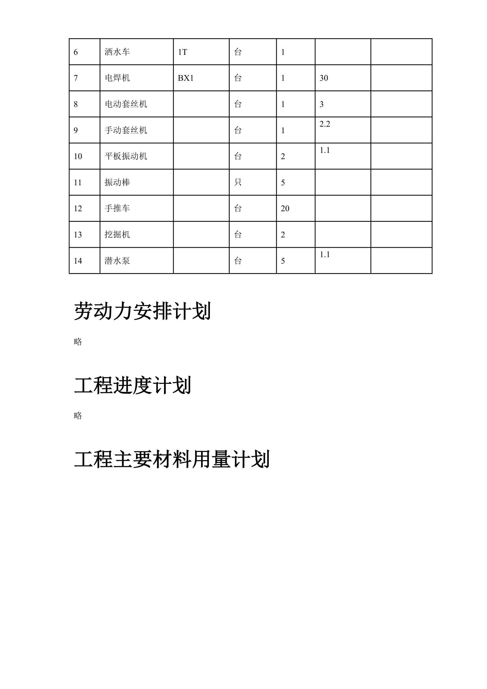 市政景观大道建设工程施工组织设计方案..doc第16页