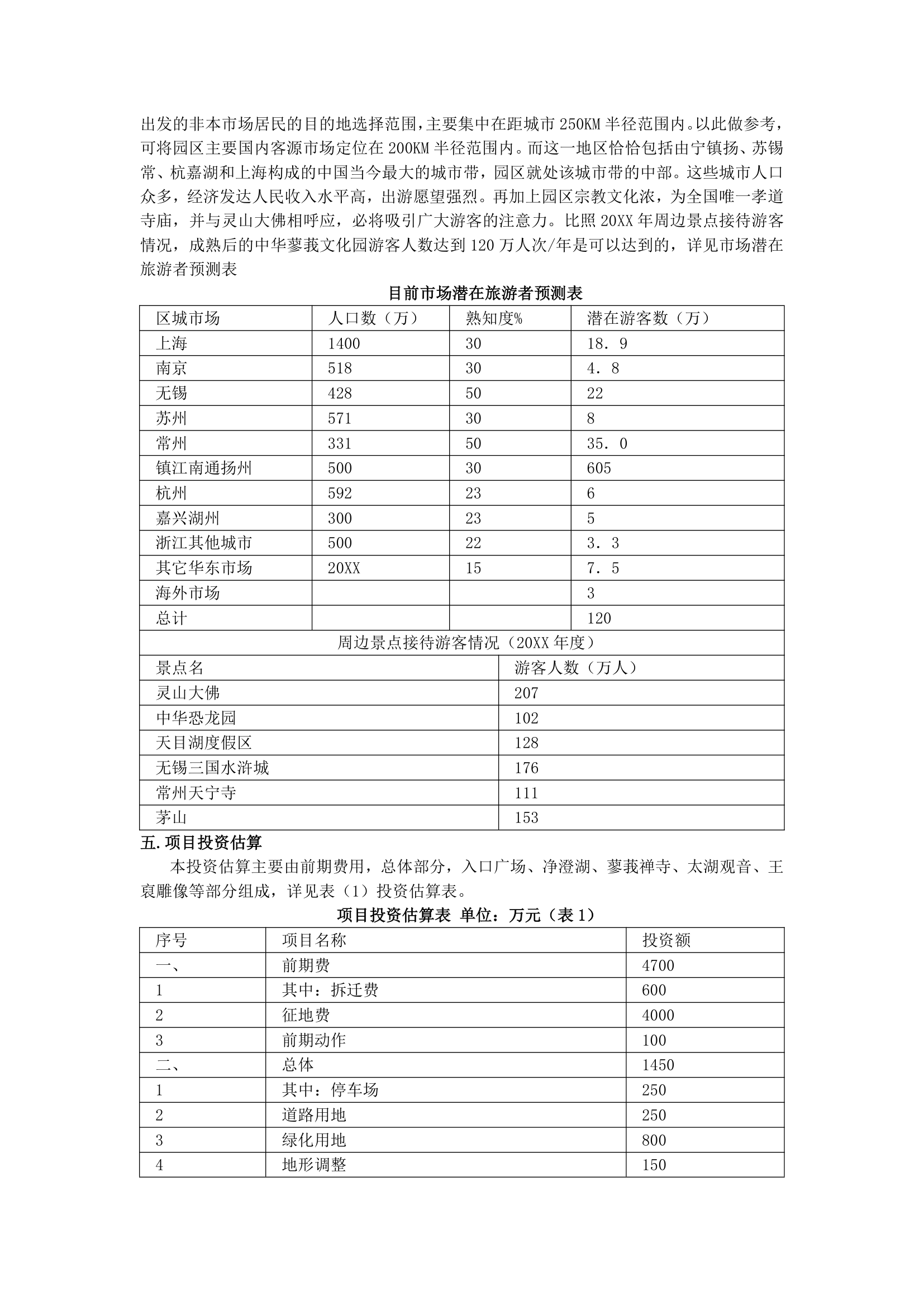 中华文化园可行性研究报告.docx第4页