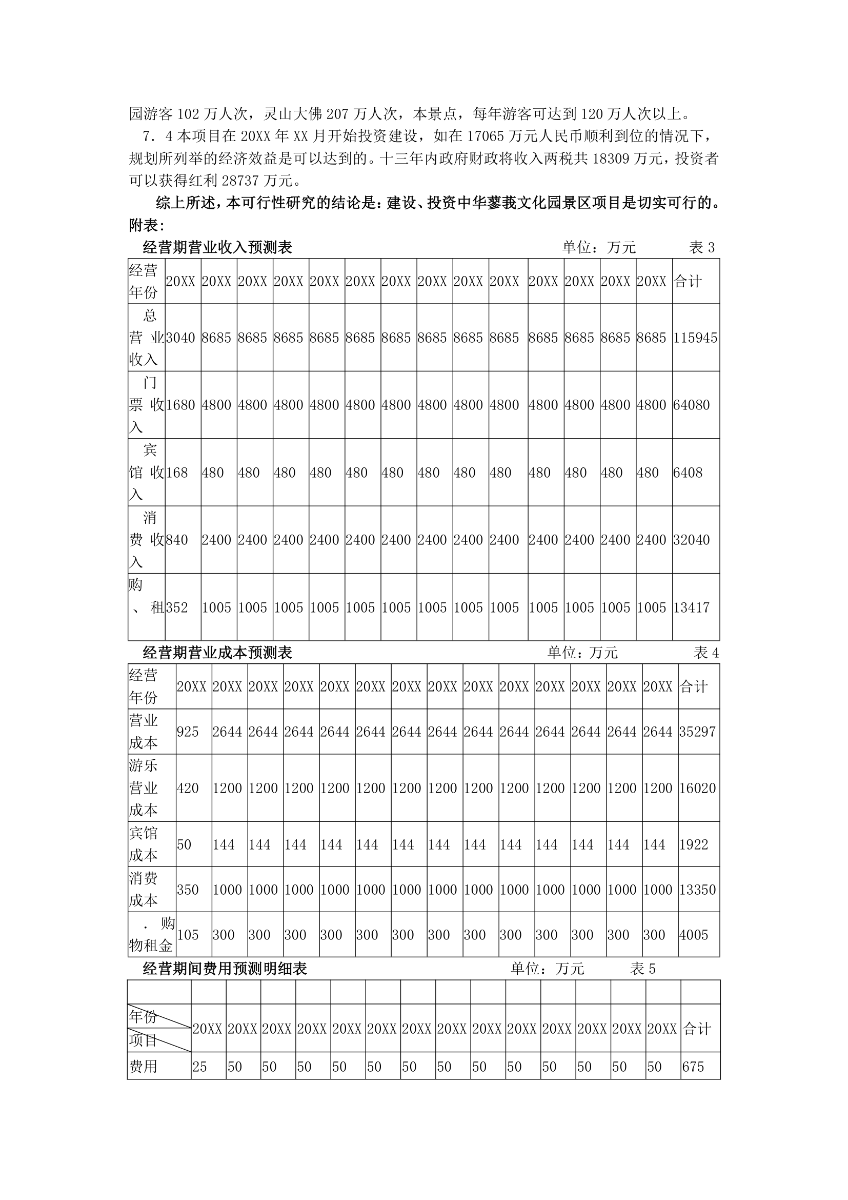 中华文化园可行性研究报告.docx第8页