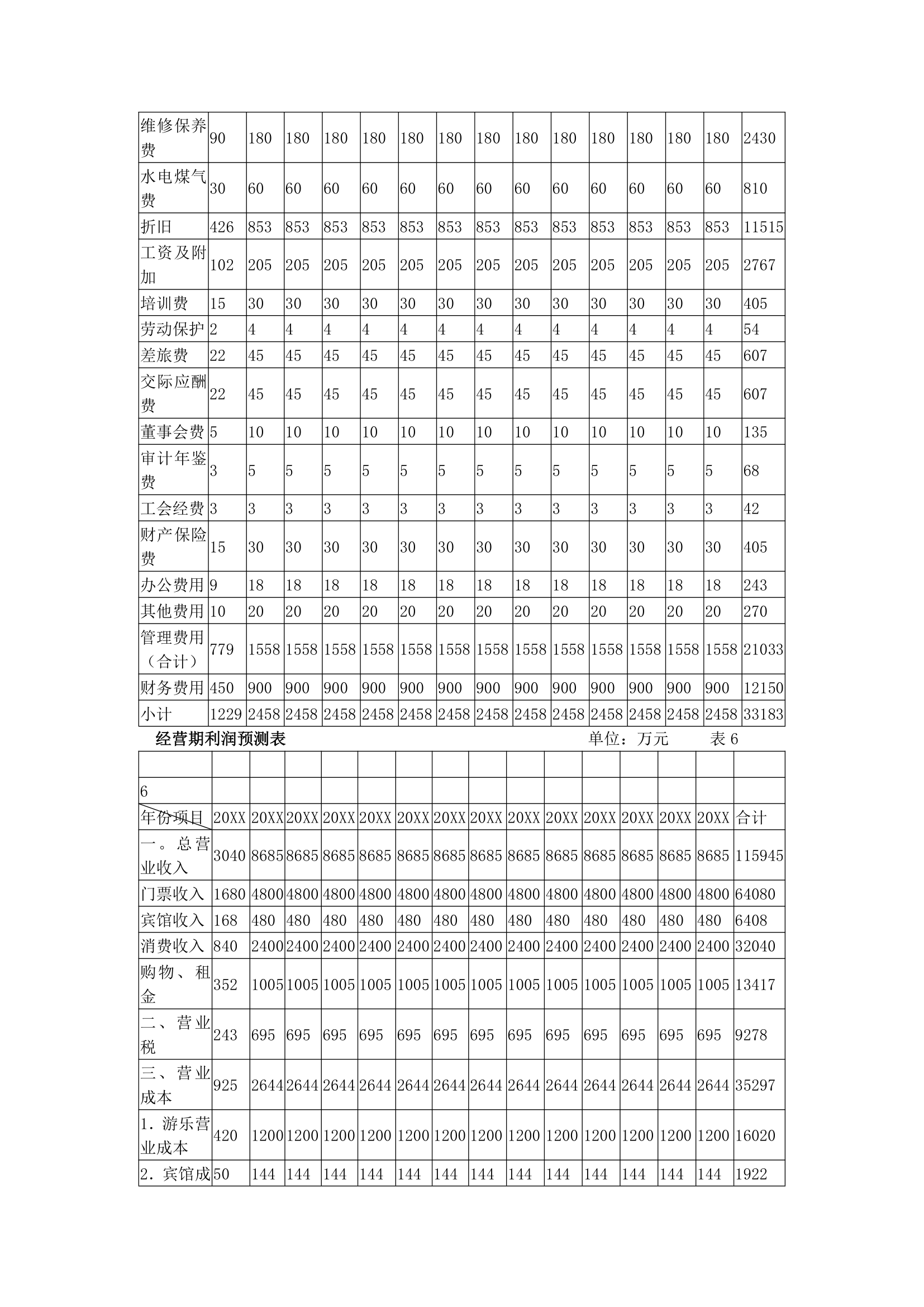 中华文化园可行性研究报告.docx第9页