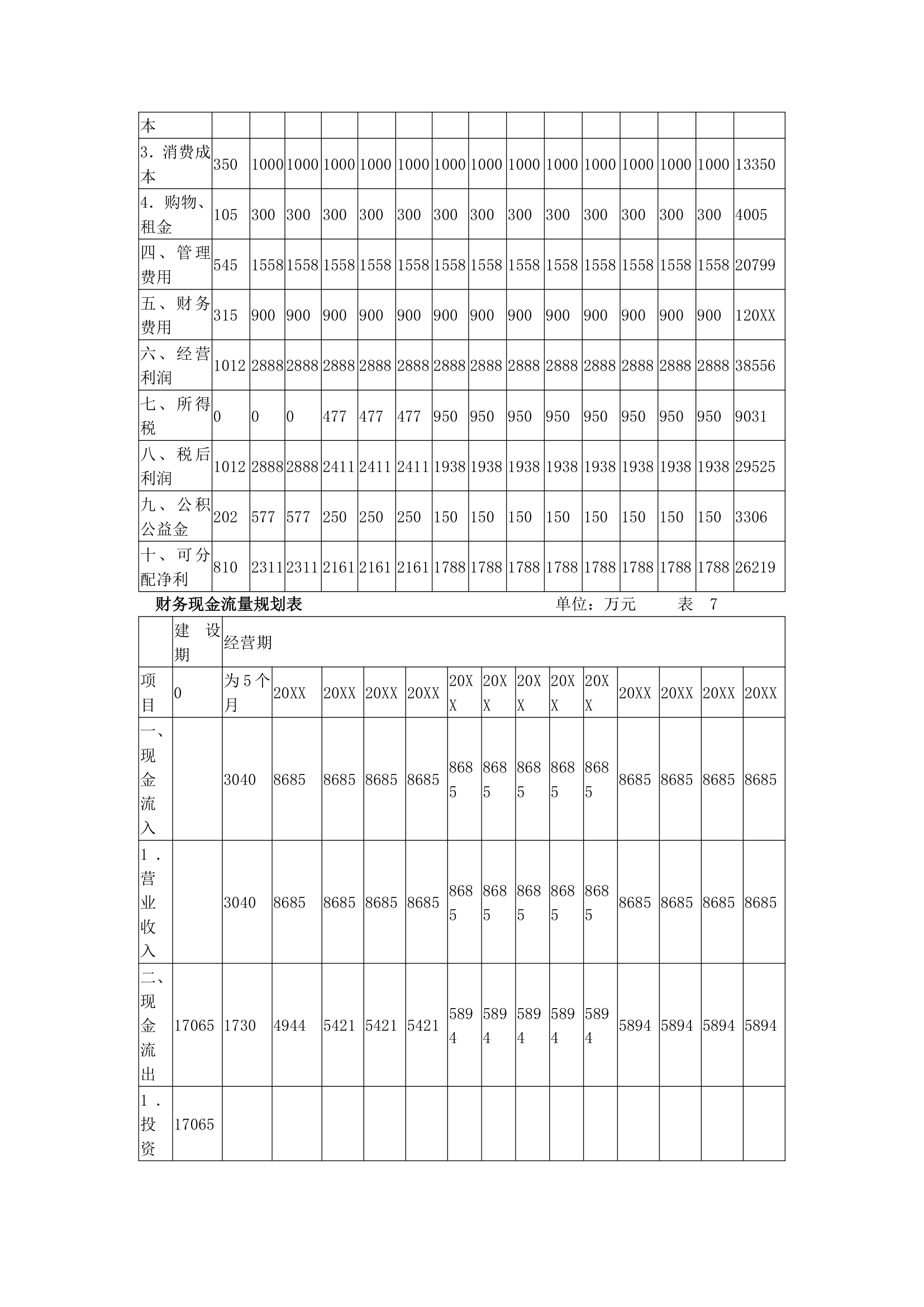 中华文化园可行性研究报告.docx第10页