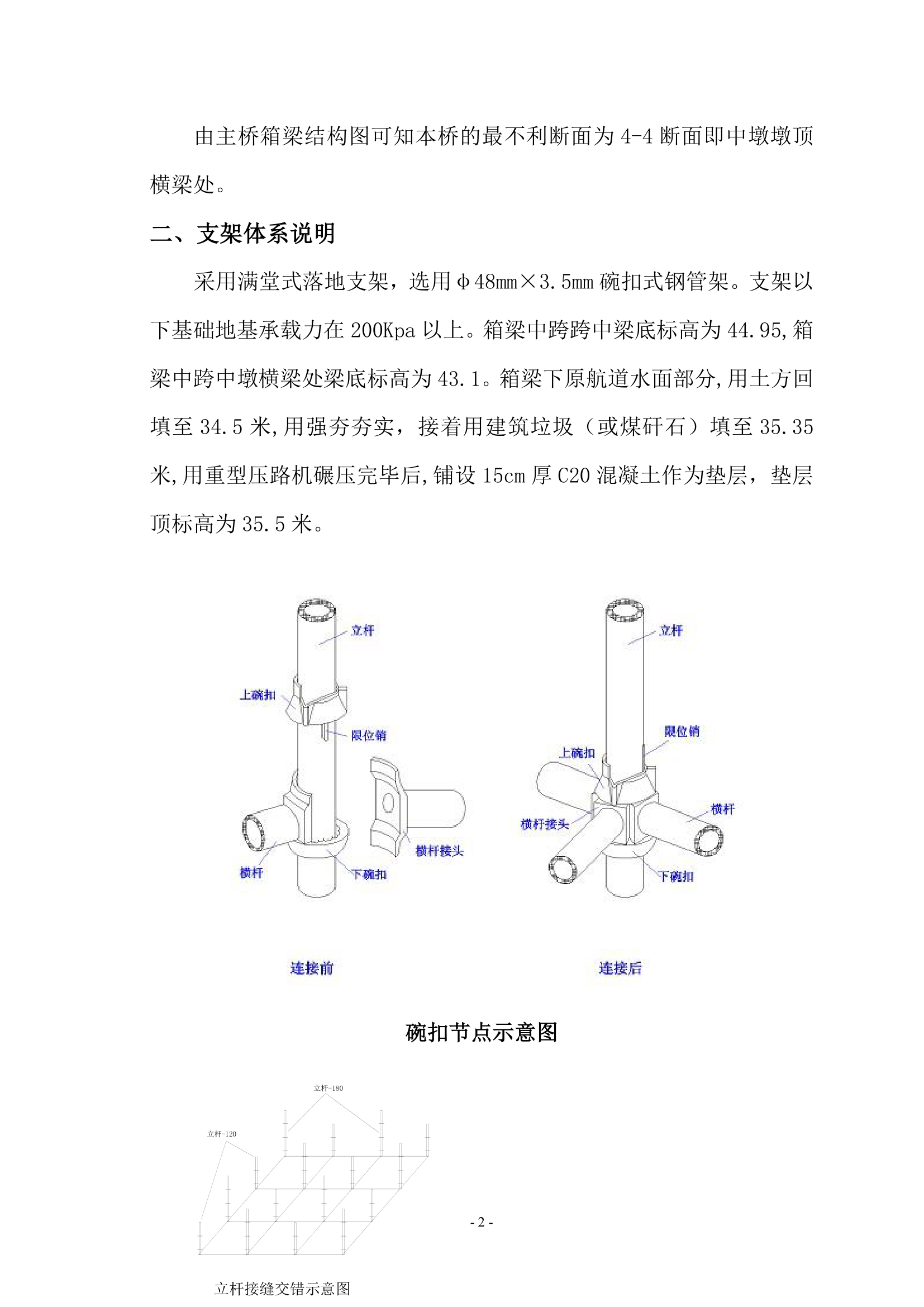 桥梁现浇箱梁模板及满堂支架施工方案.doc第2页