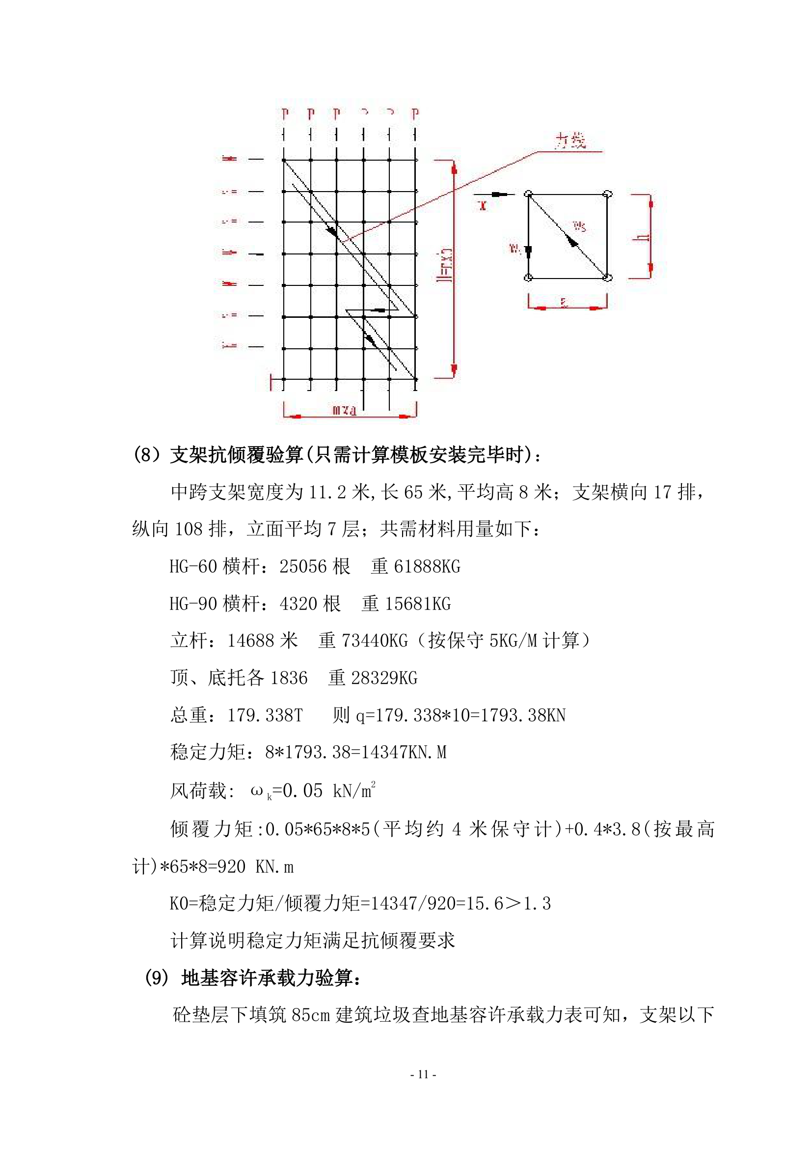 桥梁现浇箱梁模板及满堂支架施工方案.doc第11页