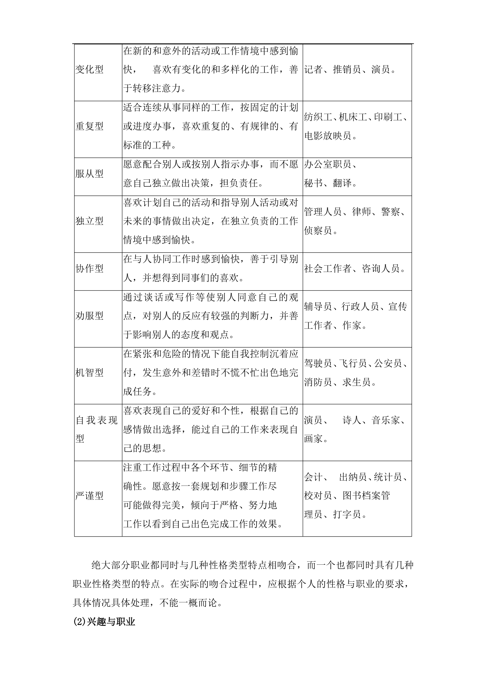 企业员工职业生涯规划设计知识手册.docx第13页