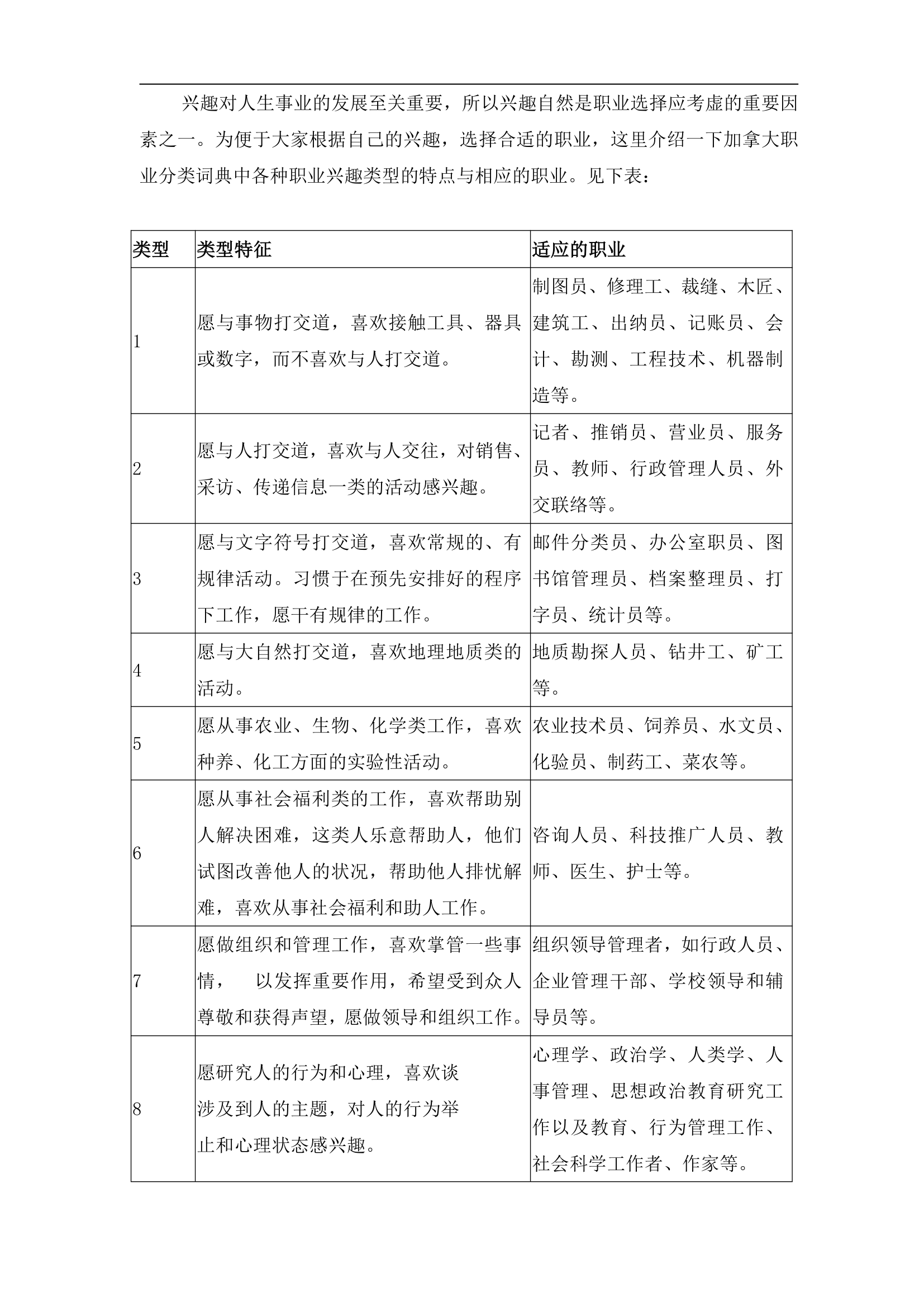 企业员工职业生涯规划设计知识手册.docx第14页