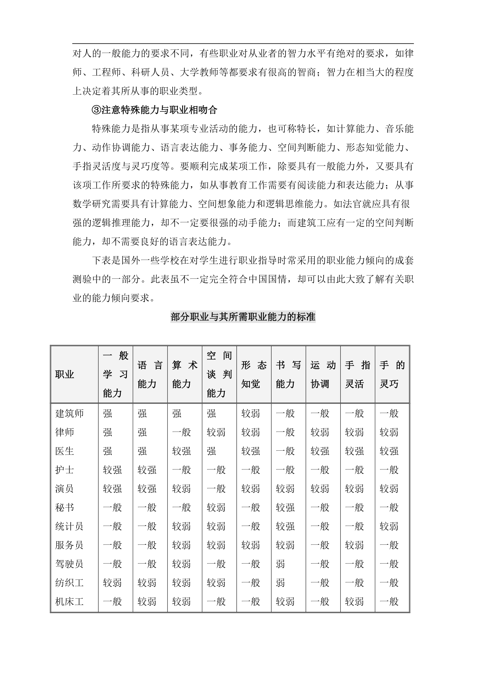 企业员工职业生涯规划设计知识手册.docx第17页