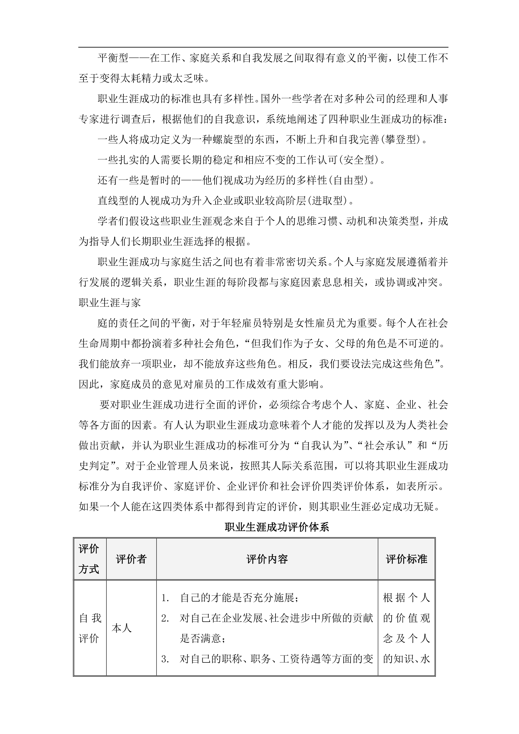 企业员工职业生涯规划设计知识手册.docx第20页