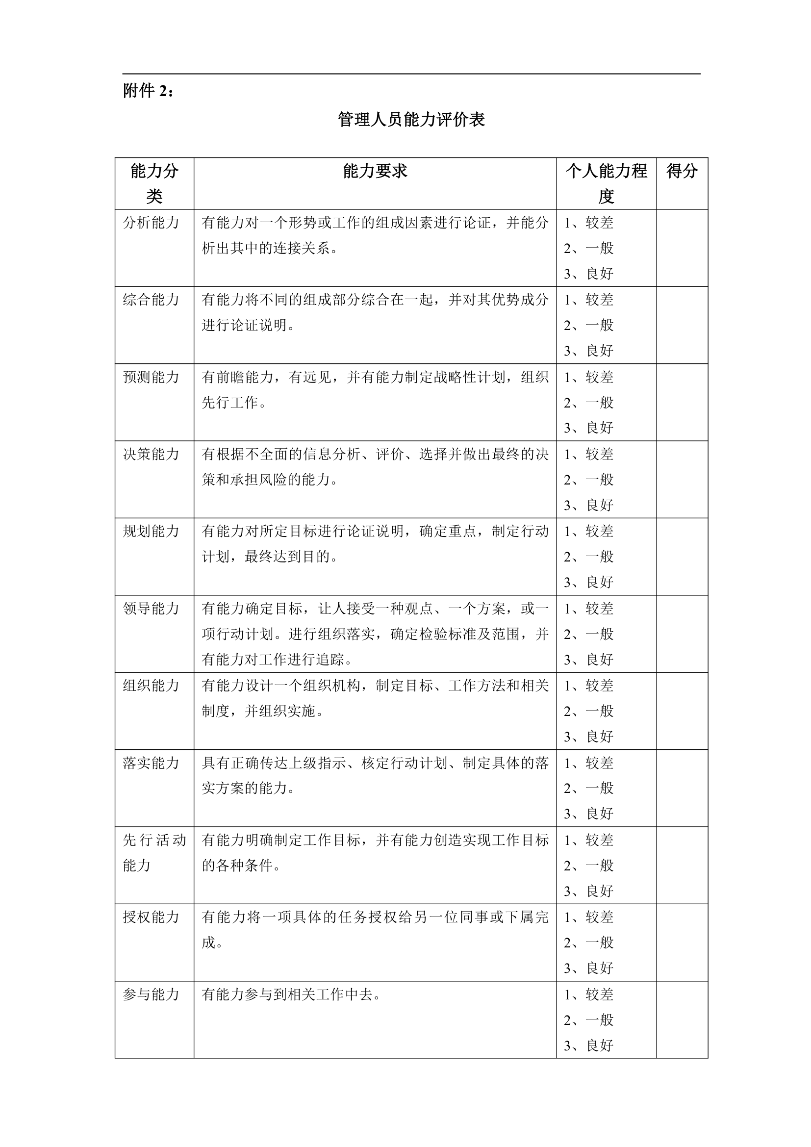 企业员工职业生涯规划设计知识手册.docx第31页