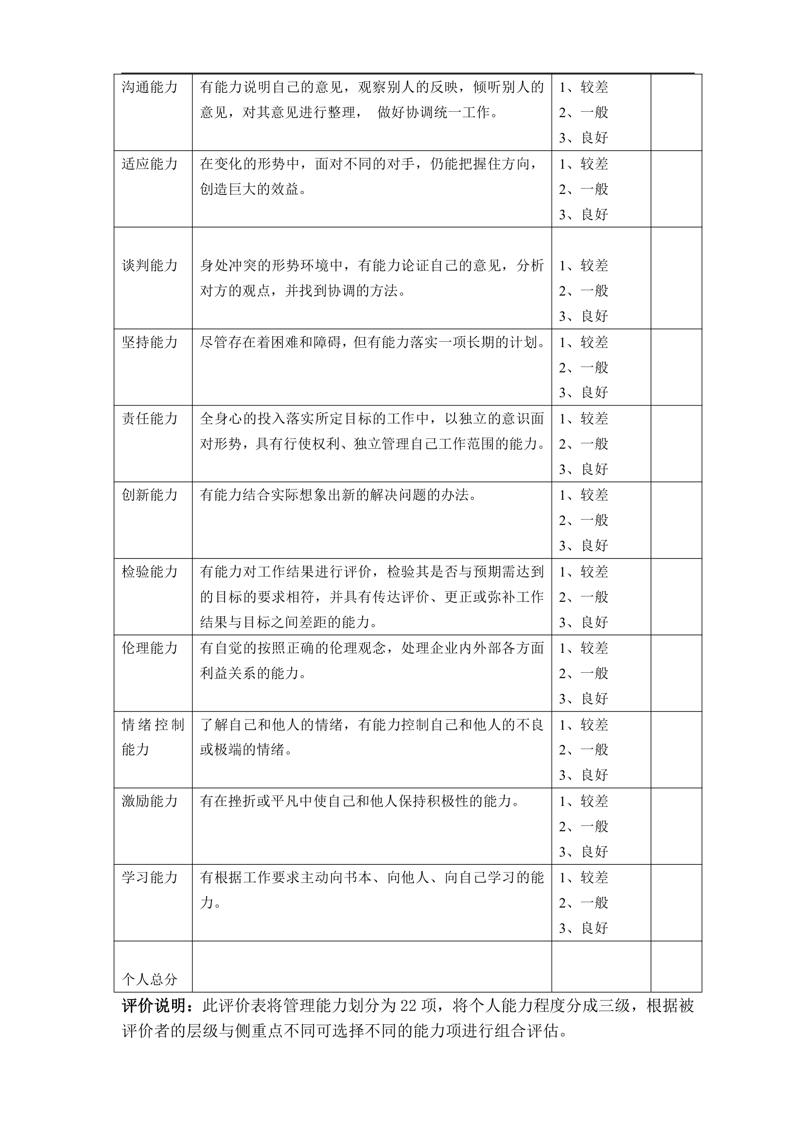 企业员工职业生涯规划设计知识手册.docx第32页