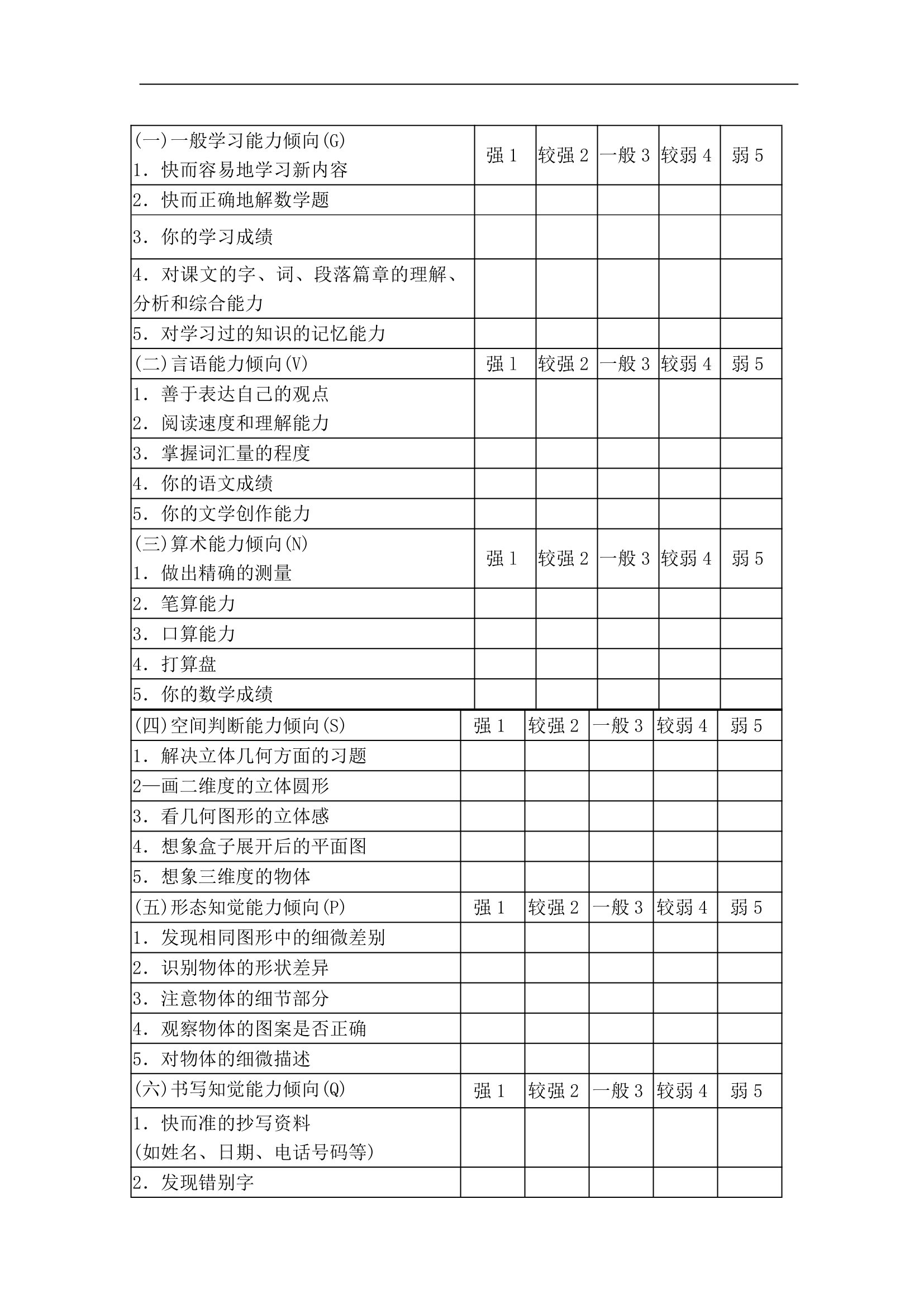 企业员工职业生涯规划设计知识手册.docx第51页