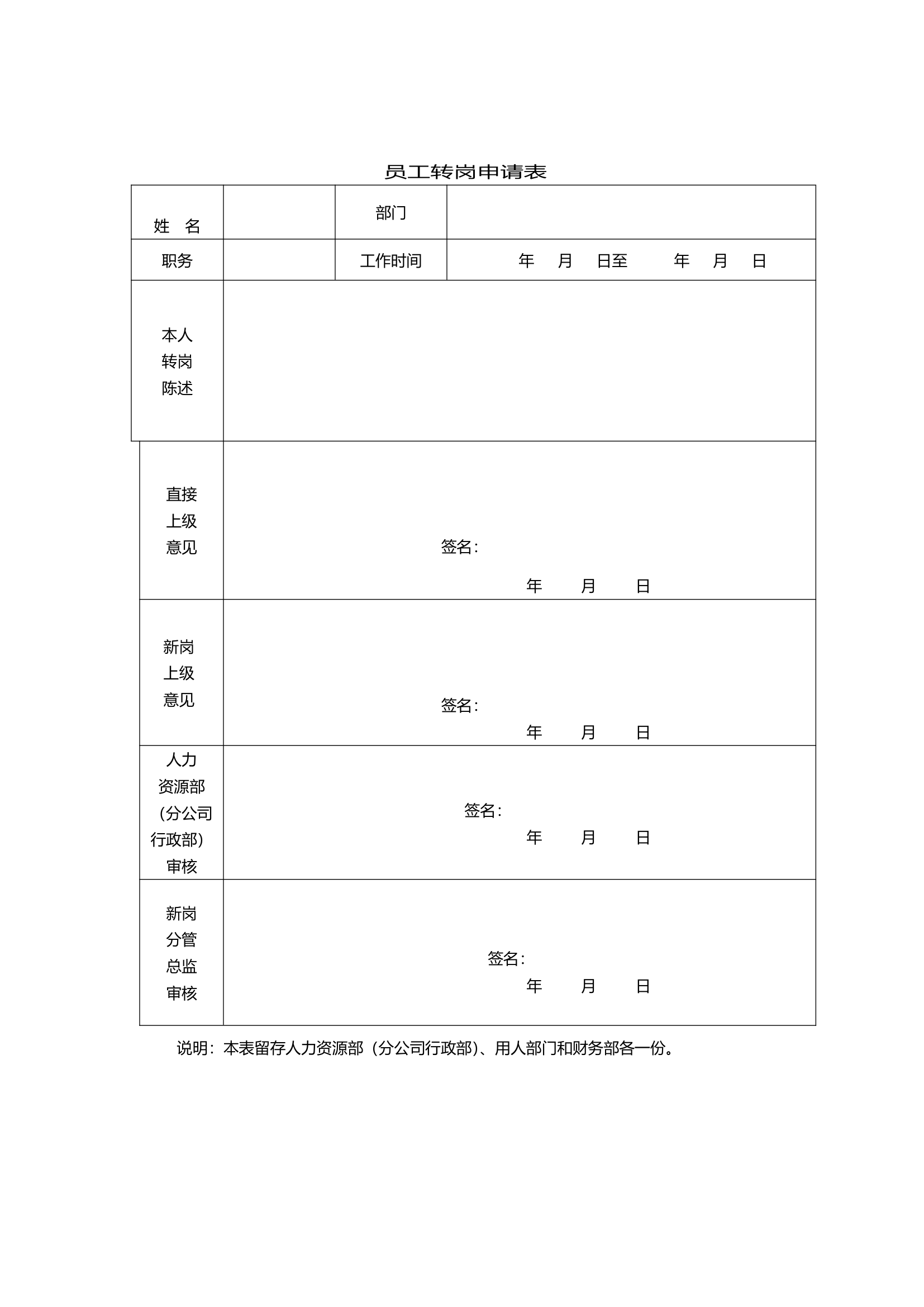 职业发展规划序列管理制度.doc第12页