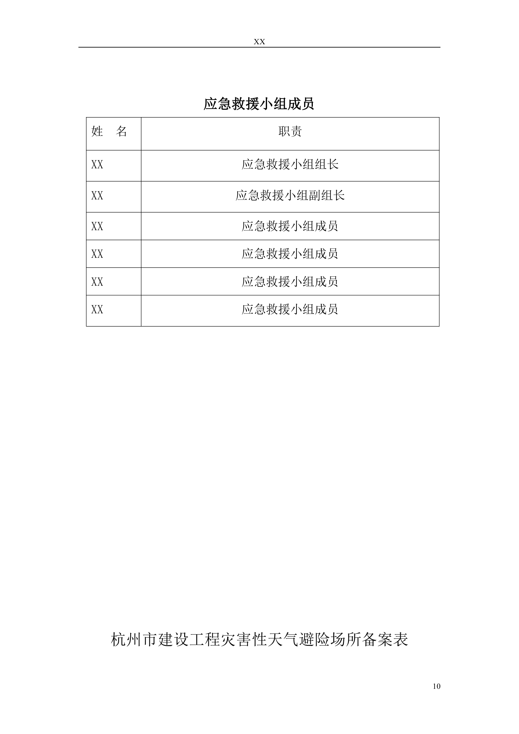 某地办公楼加层工程应急救援预案.doc第11页