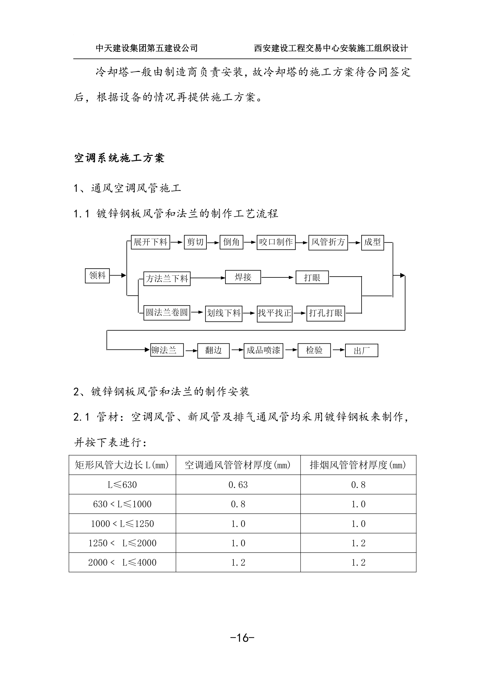 中天西安办公建筑安装施工组织设计.doc第16页