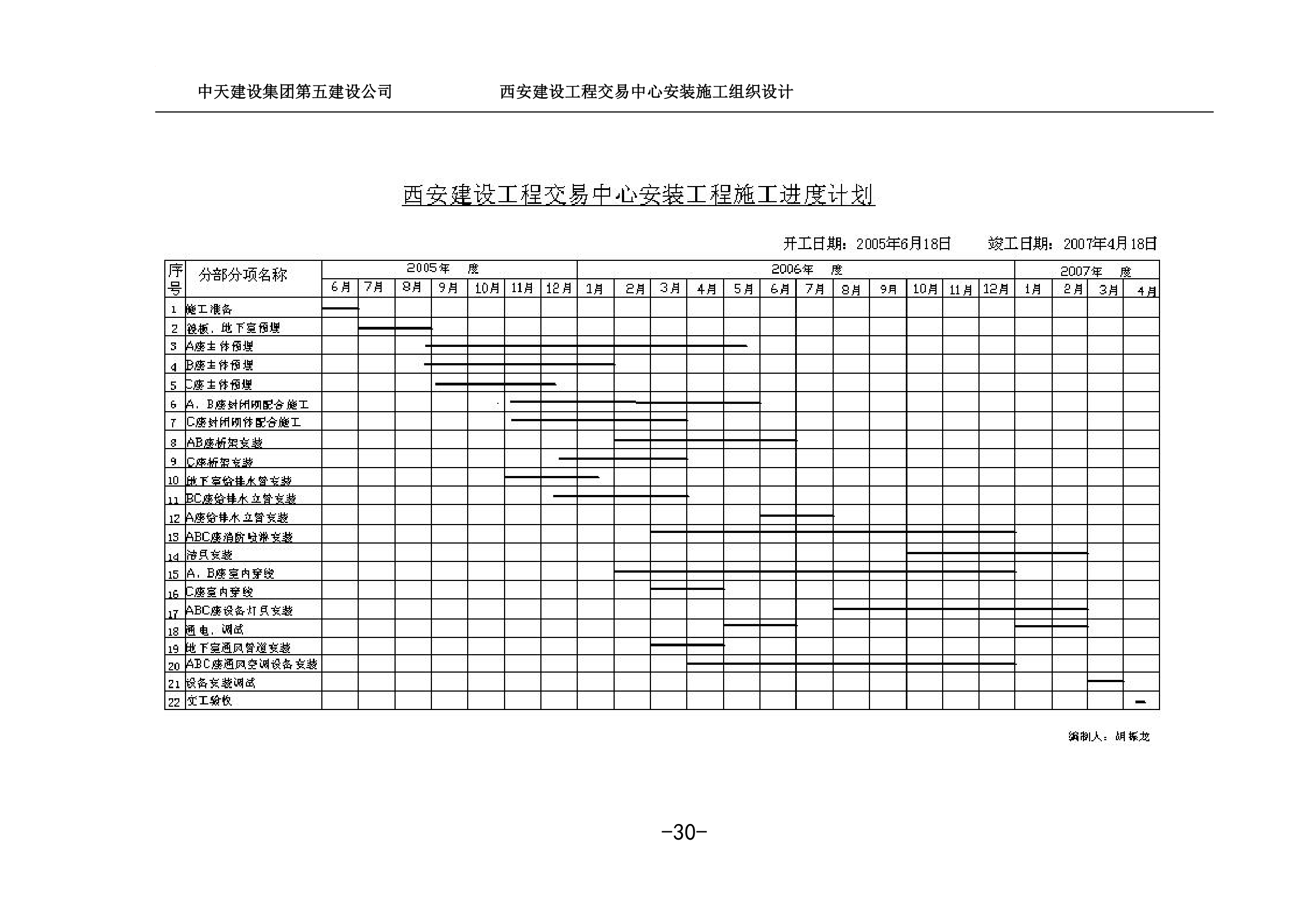 中天西安办公建筑安装施工组织设计.doc第30页