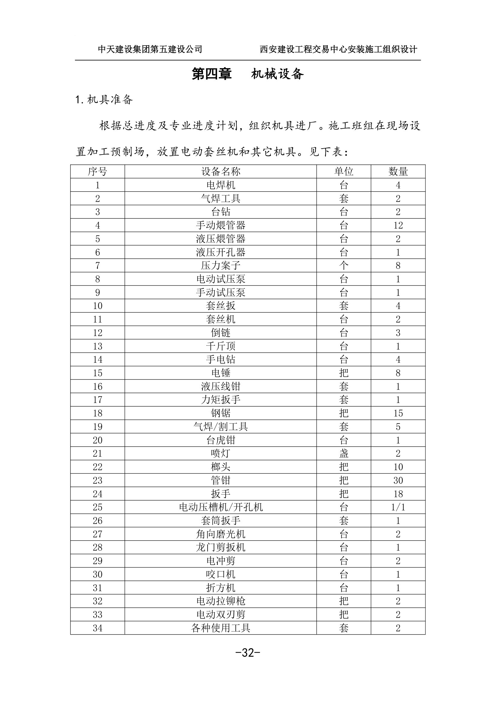 中天西安办公建筑安装施工组织设计.doc第32页