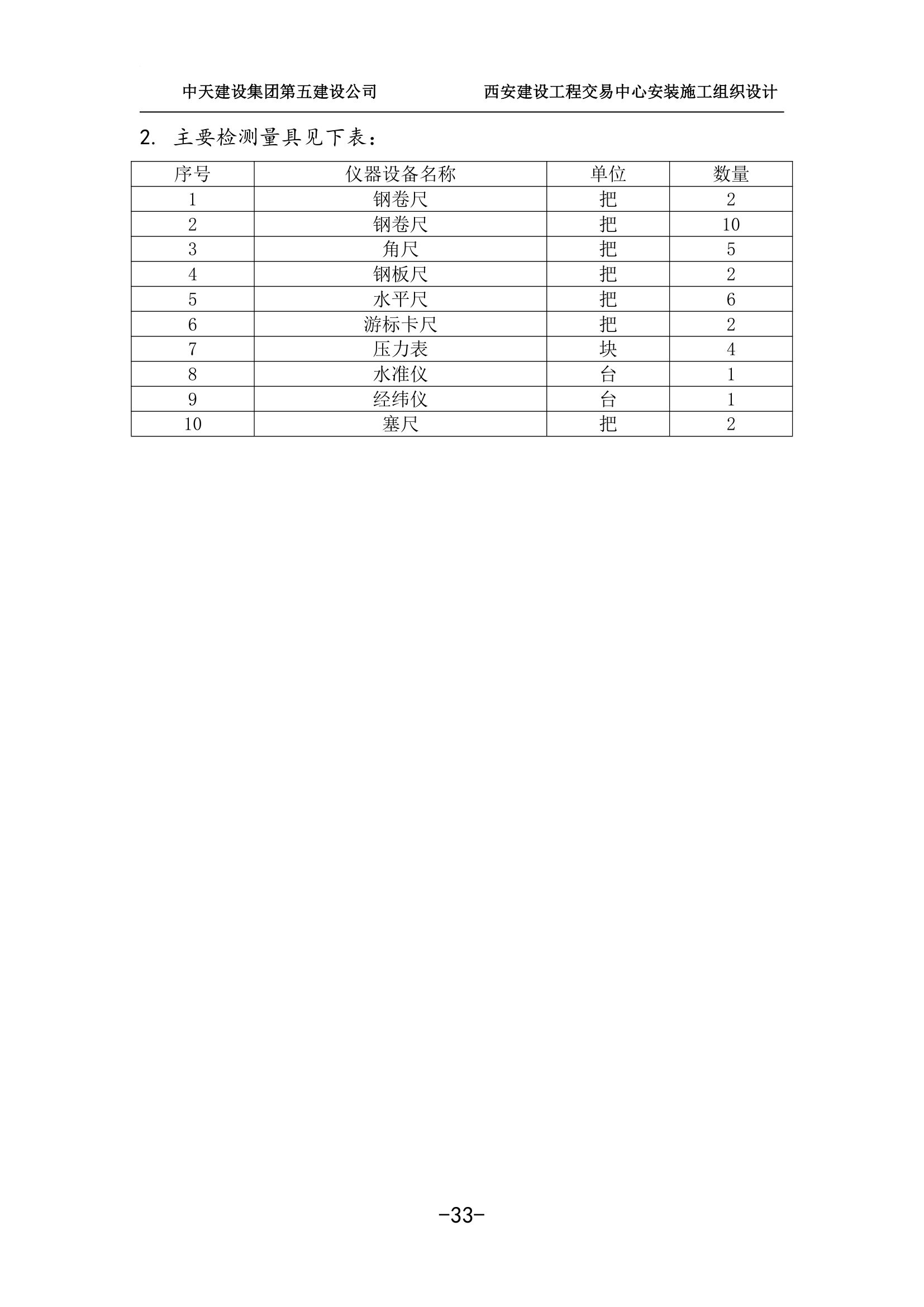 中天西安办公建筑安装施工组织设计.doc第33页