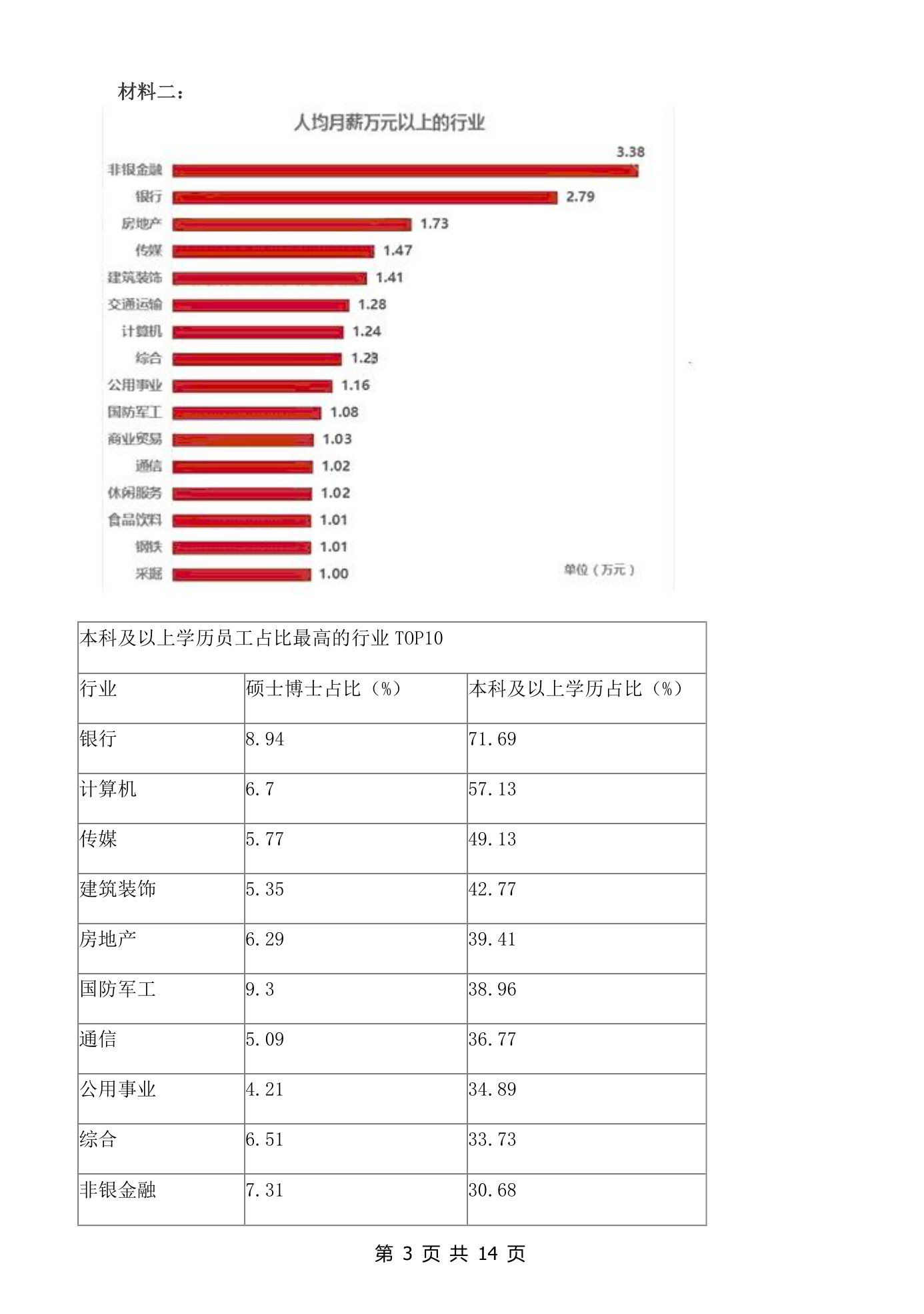 吉林省省实中2021届高三下学期5月模拟考试（押题卷1）语文试题 Word版含答案.doc第3页