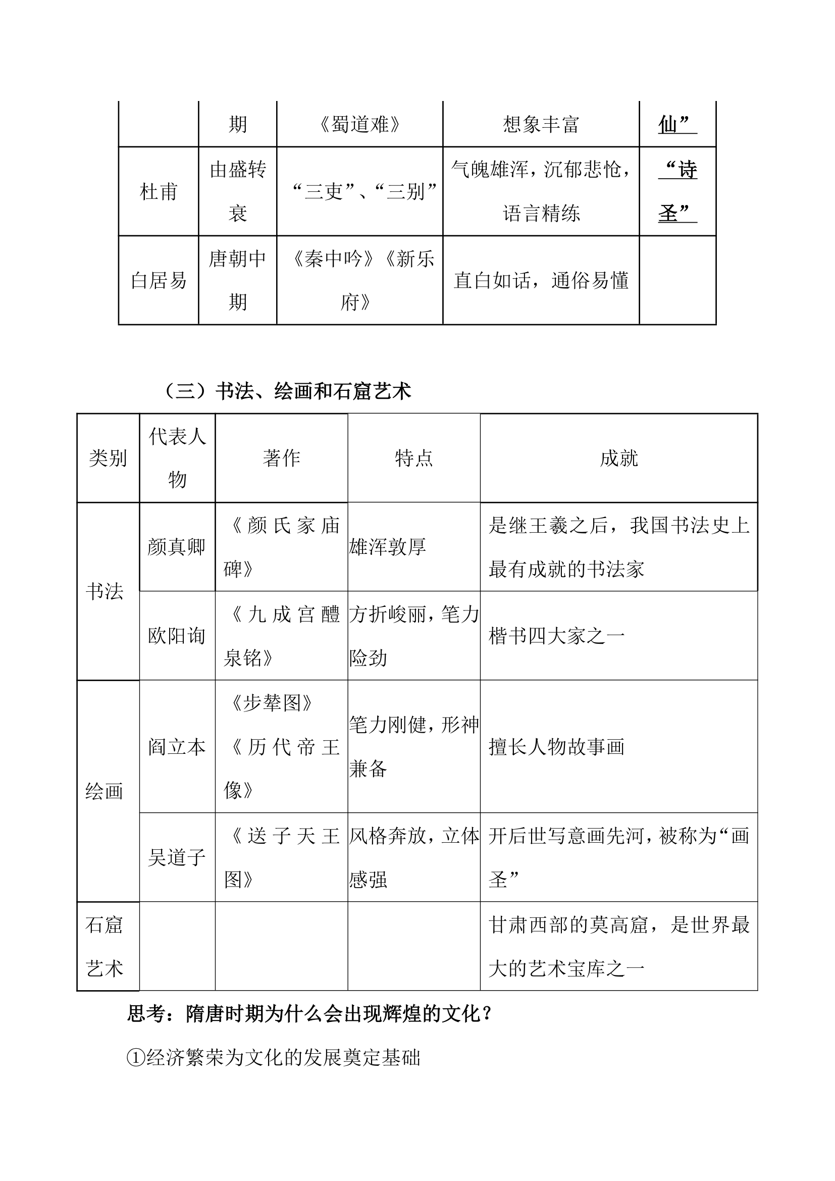 中国历史七年级下册单元知识点.docx第8页