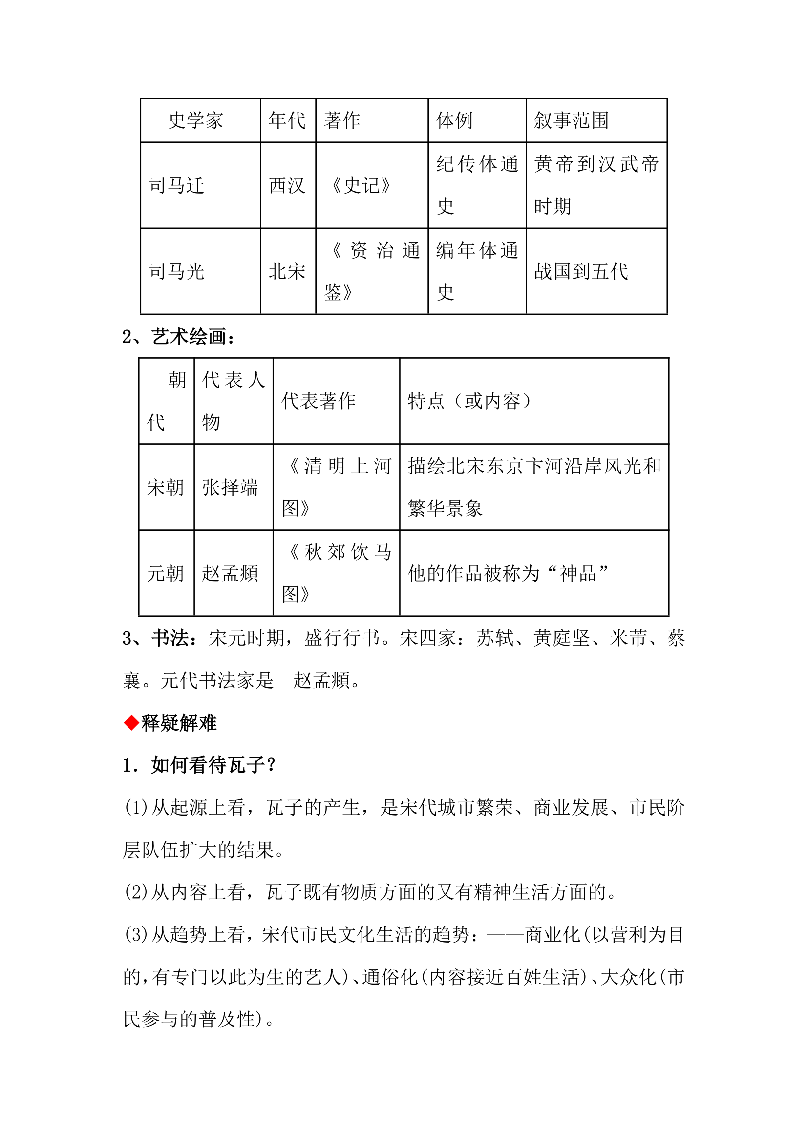 中国历史七年级下册单元知识点.docx第25页