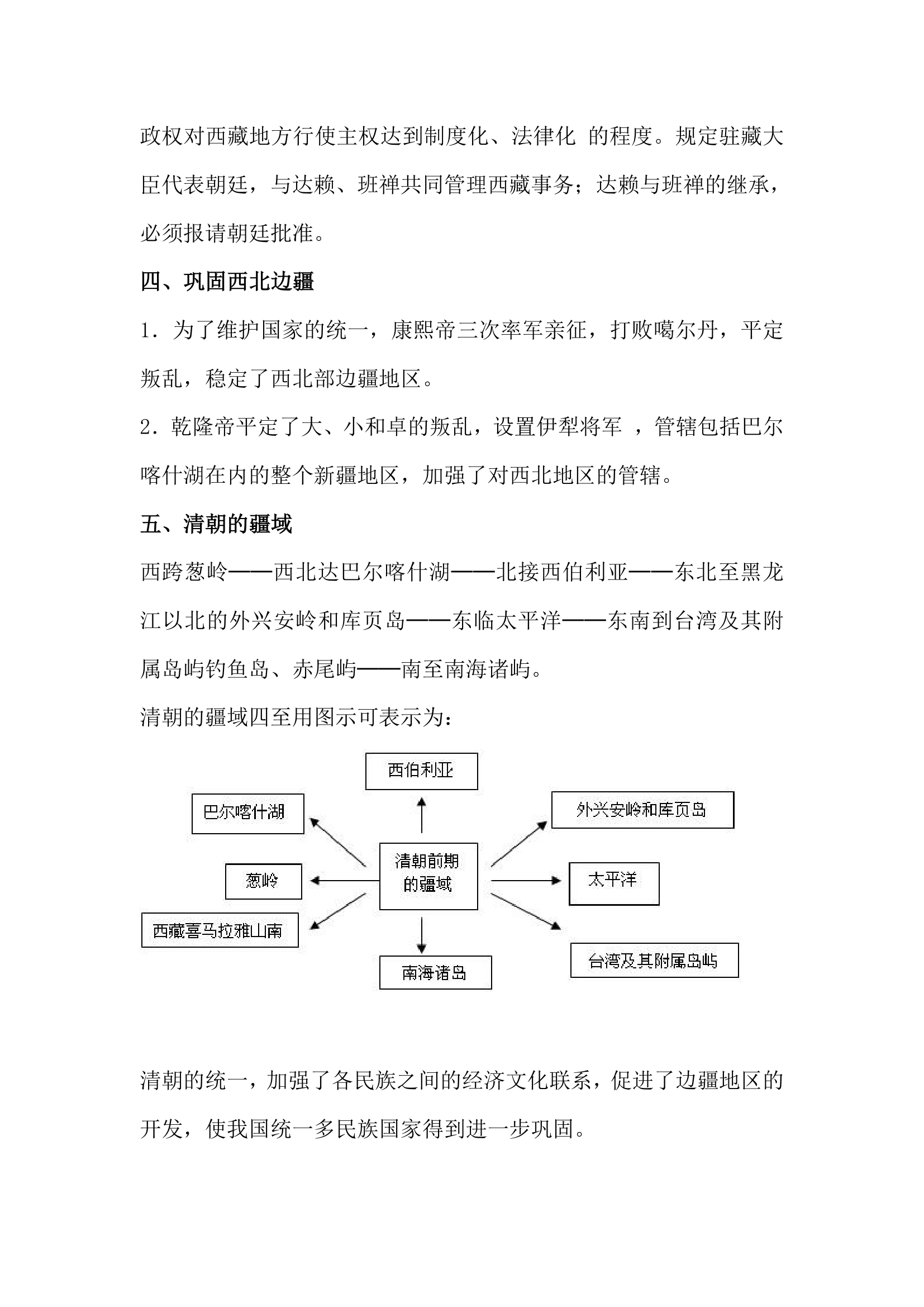 中国历史七年级下册单元知识点.docx第37页