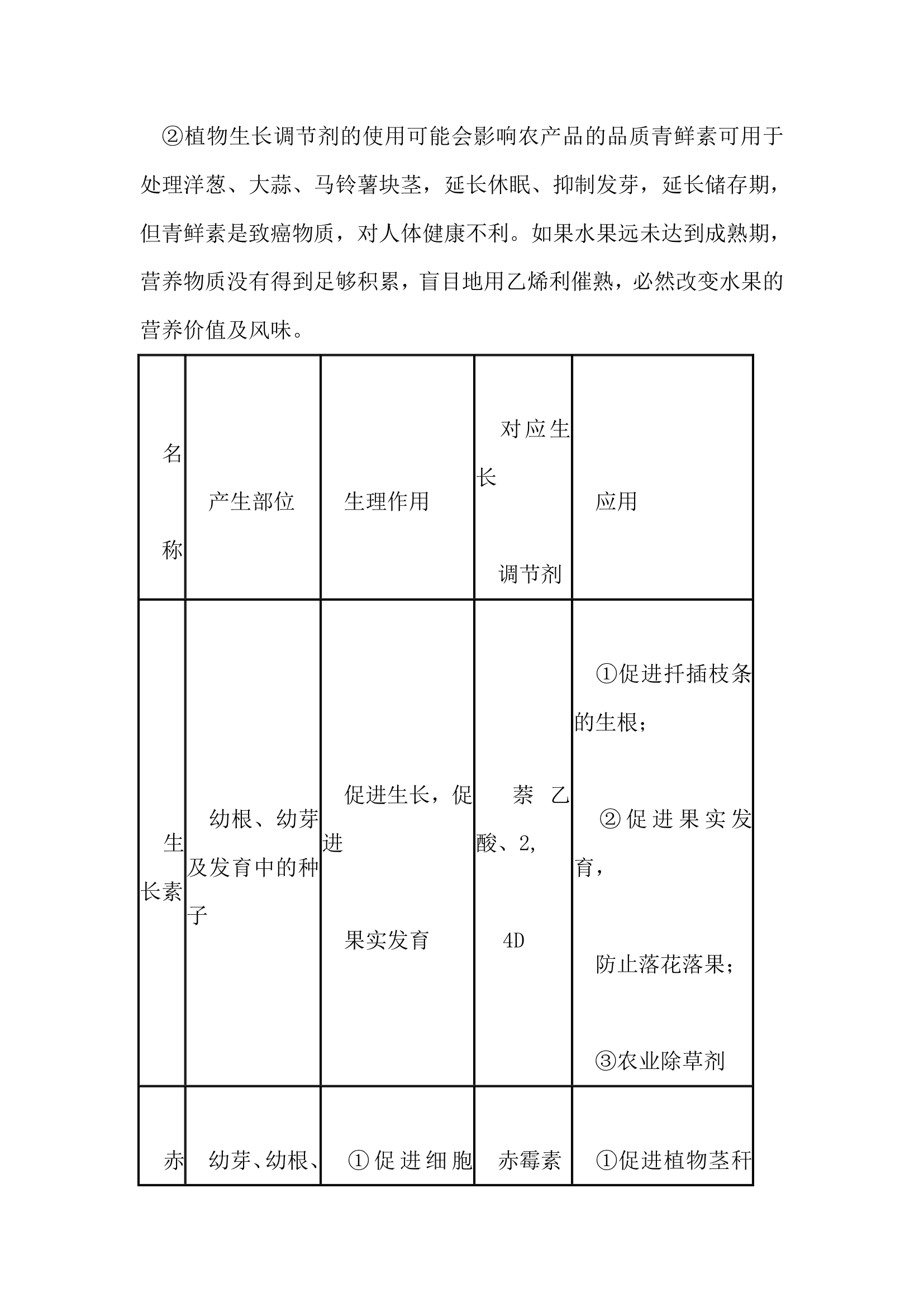 高中生物第三章知识点.docx第9页