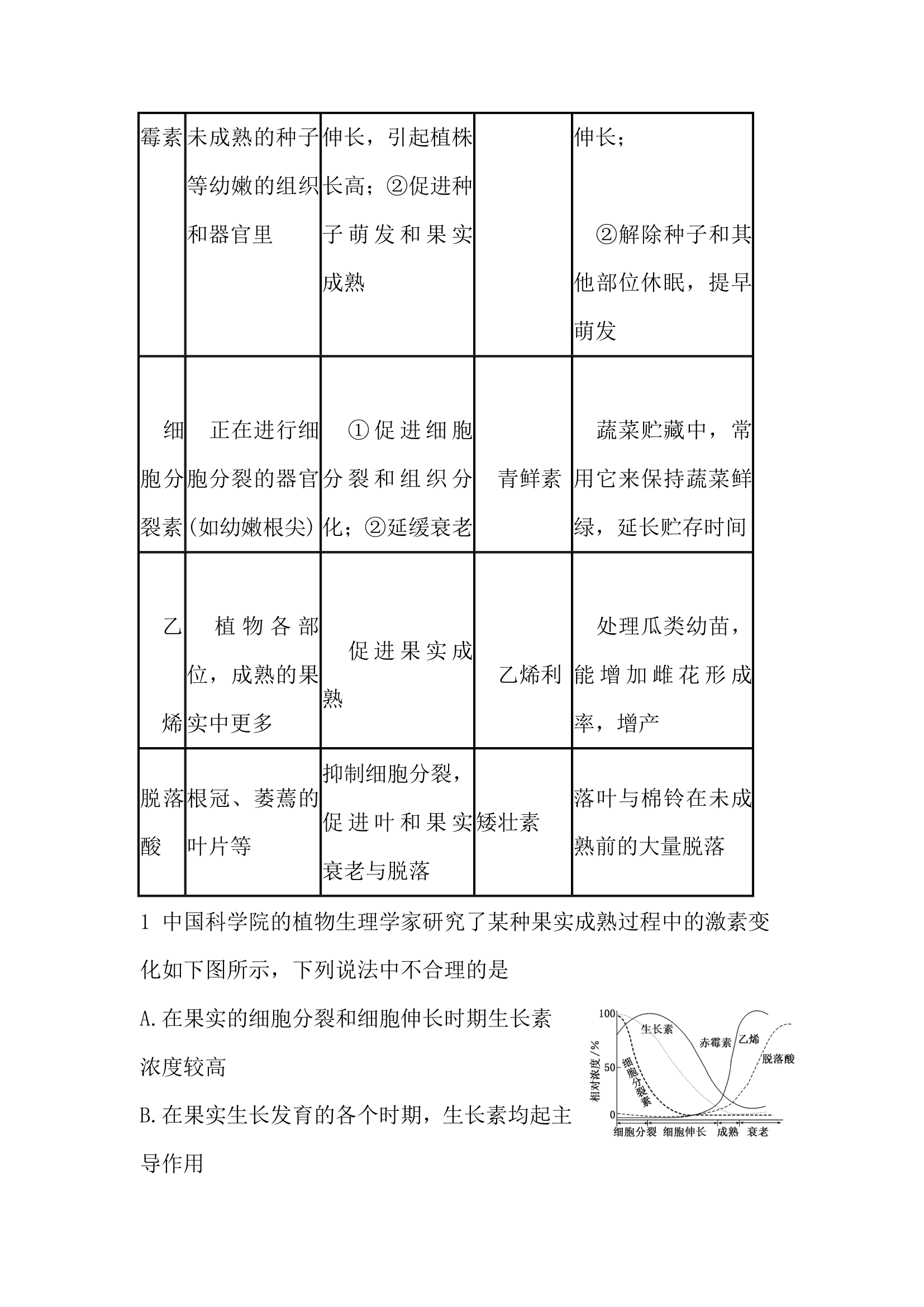 高中生物第三章知识点.docx第10页