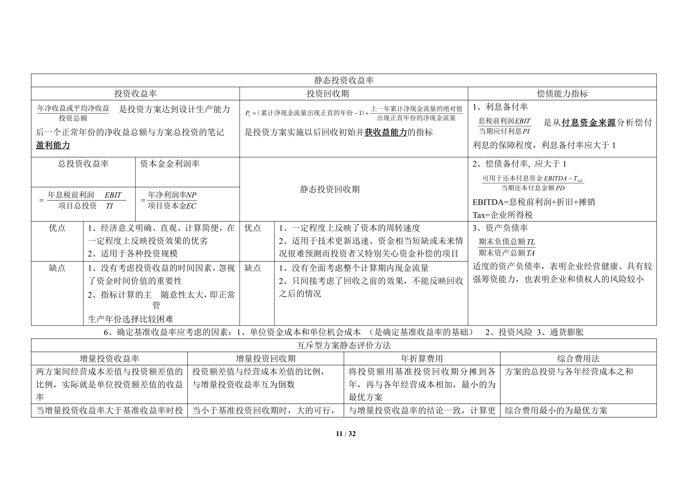 2017造价知识点总结--建设工程造价管理.doc第11页