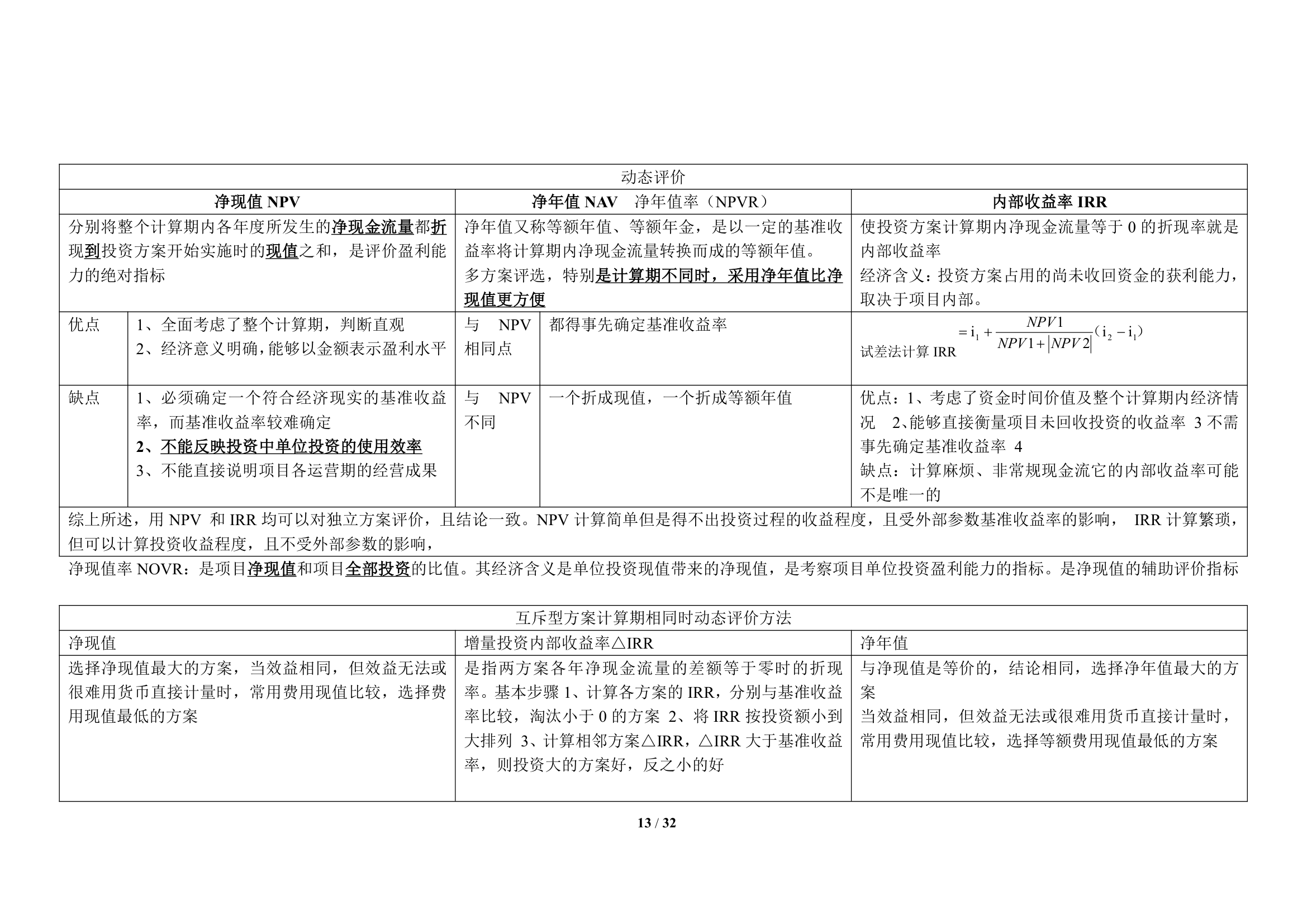 2017造价知识点总结--建设工程造价管理.doc第13页