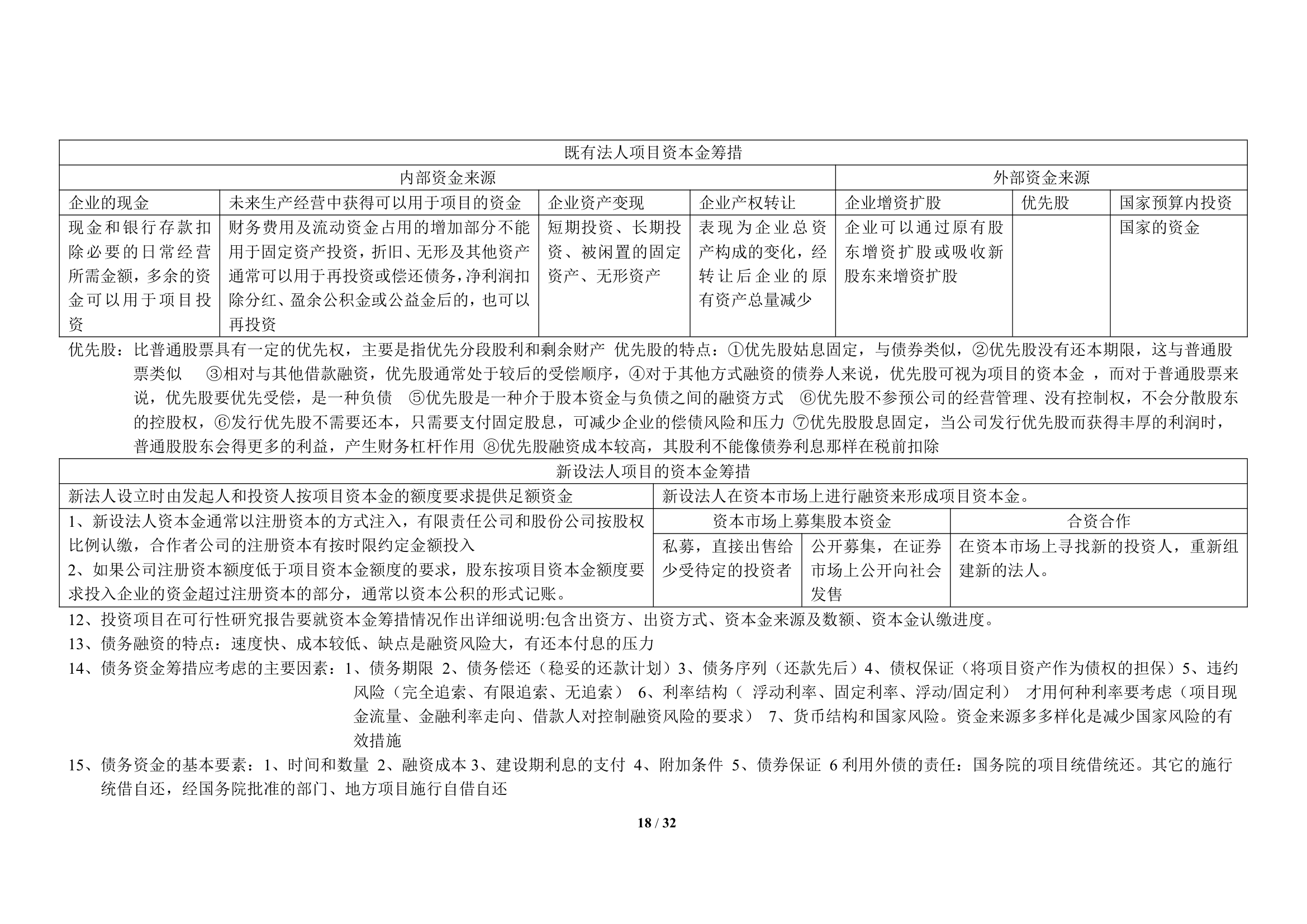 2017造价知识点总结--建设工程造价管理.doc第18页