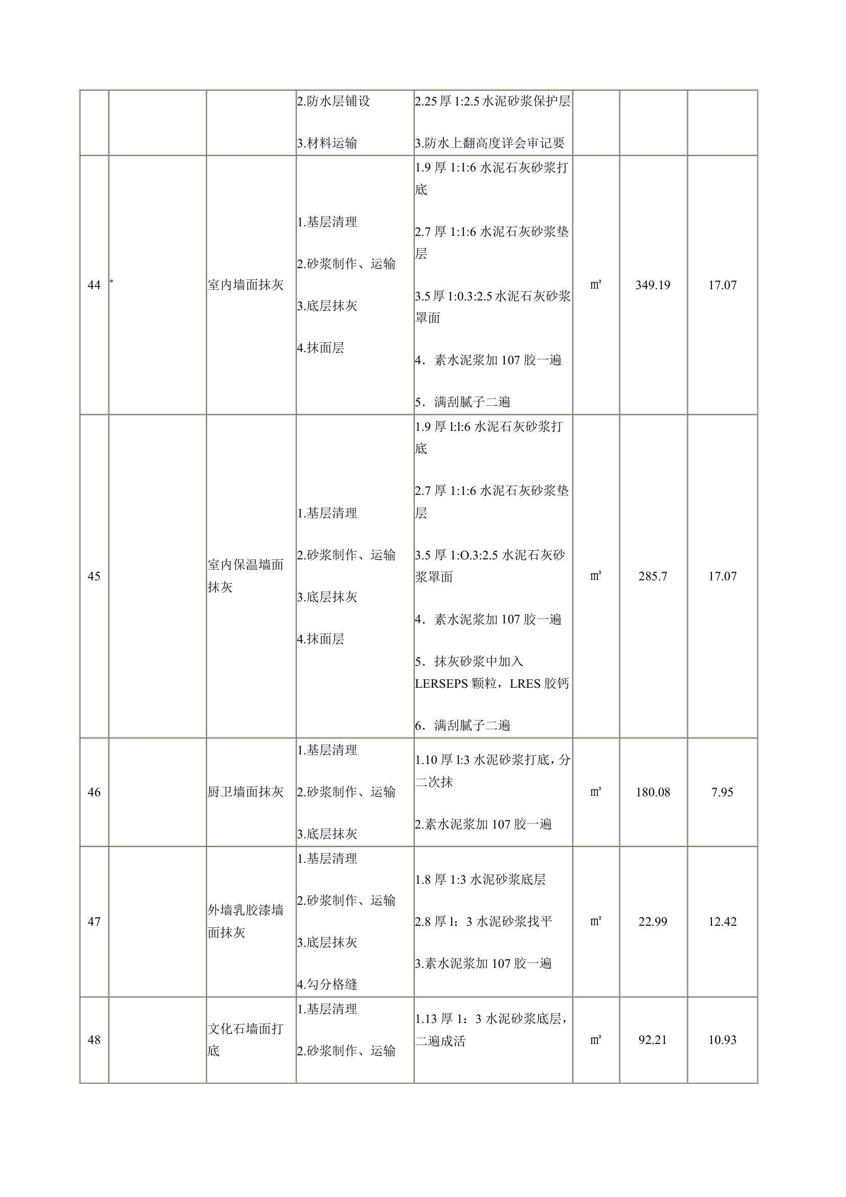 独立别墅工程招标工程量清单.docx第8页